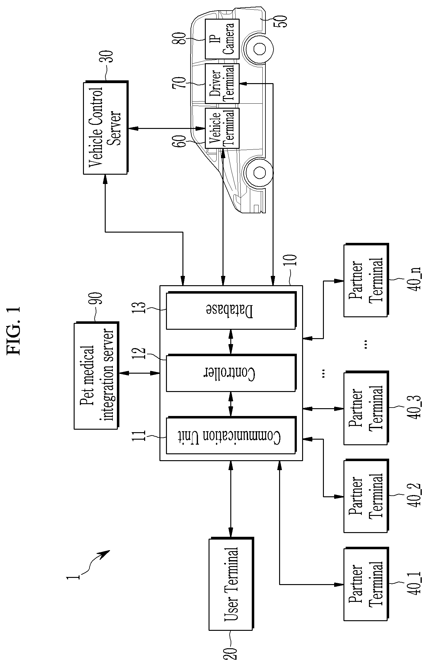 Patent US12321886 Figure 1 – Pet care service system and method by using pet mobility