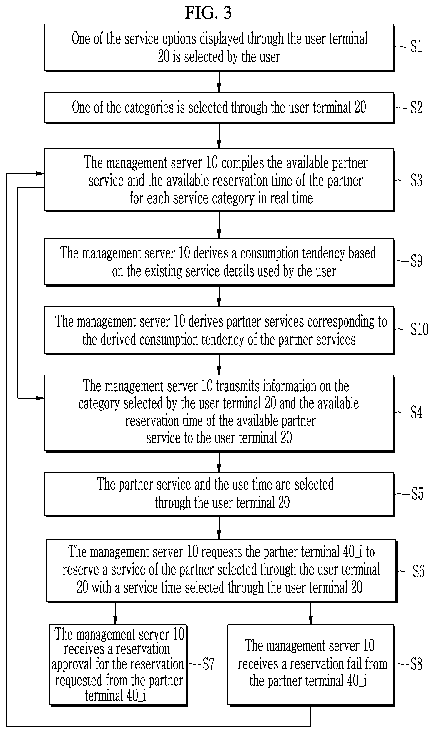 Patent US12321886 Figure 3 – Pet care service system and method by using pet mobility