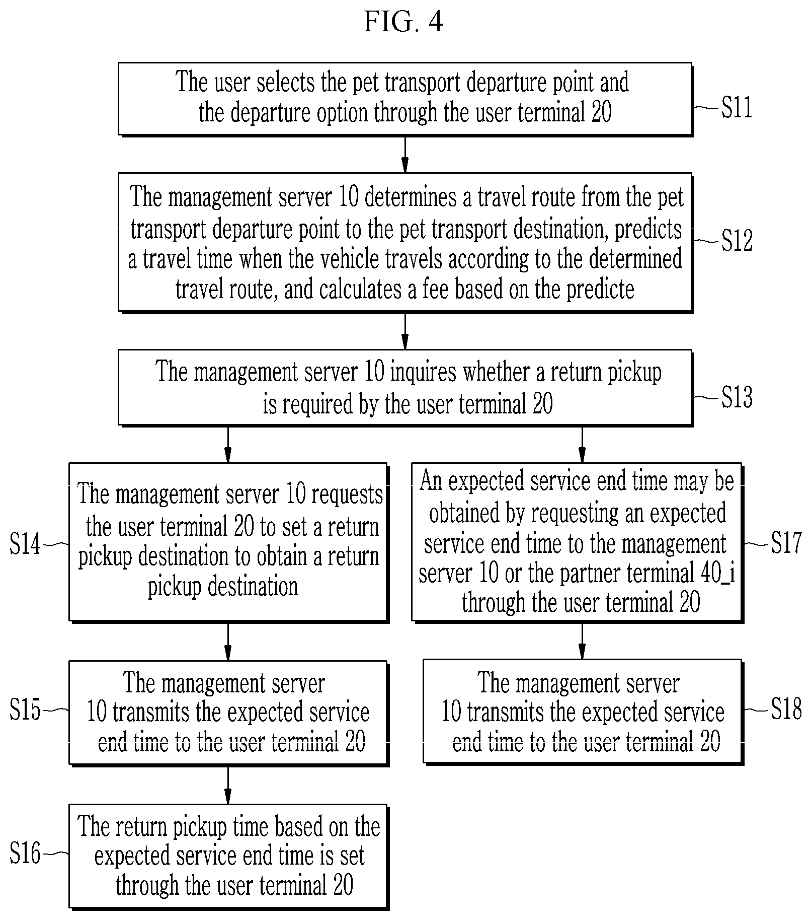 Patent US12321886 Figure 4 – Pet care service system and method by using pet mobility