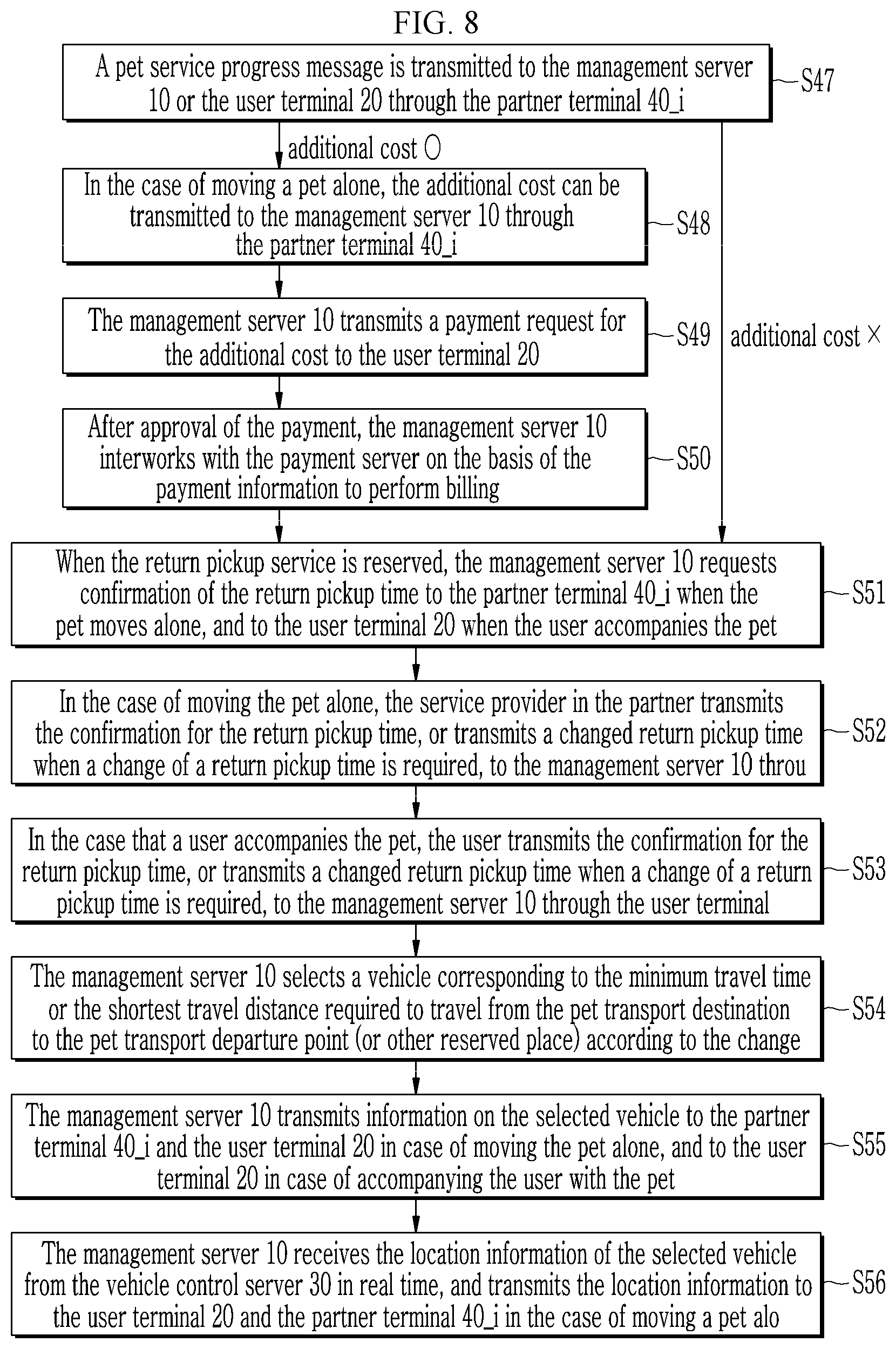 Patent US12321886 Figure 9 – Pet care service system and method by using pet mobility