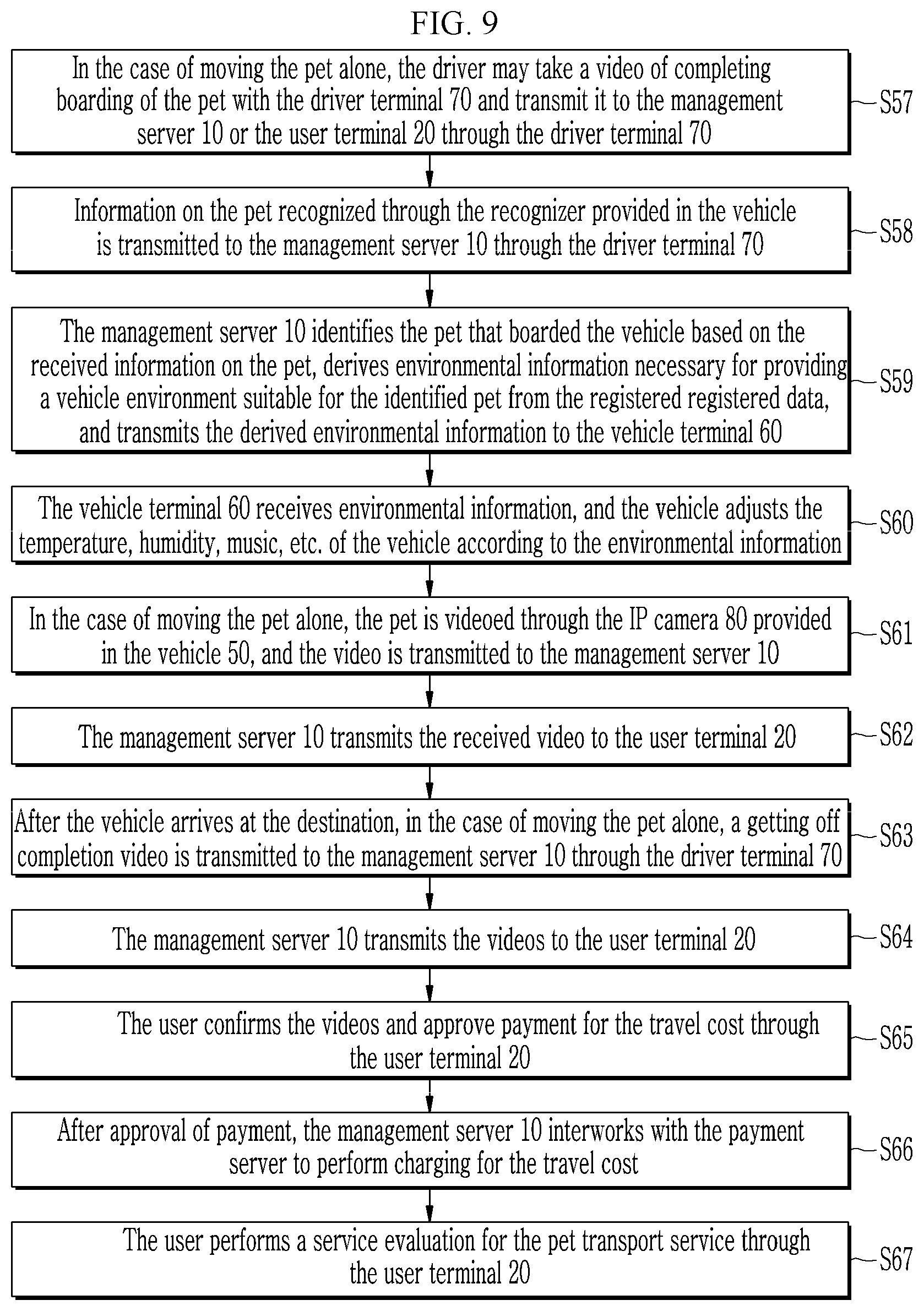 Patent US12321886 Figure 10 – Pet care service system and method by using pet mobility