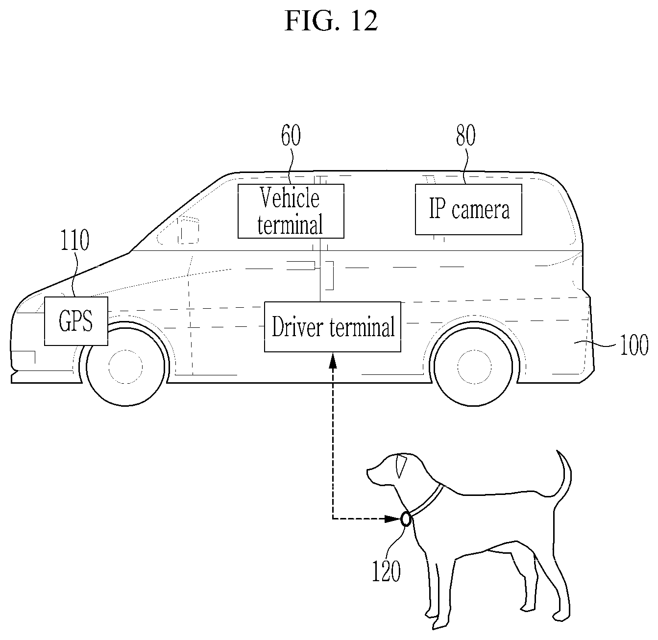 Patent US12321886 Figure 13 – Pet care service system and method by using pet mobility