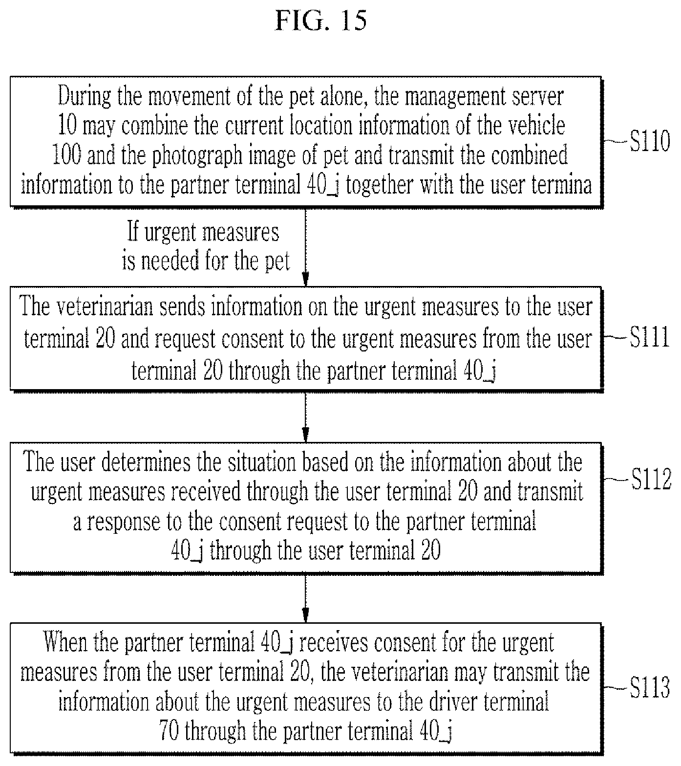 Patent US12321886 Figure 16 – Pet care service system and method by using pet mobility