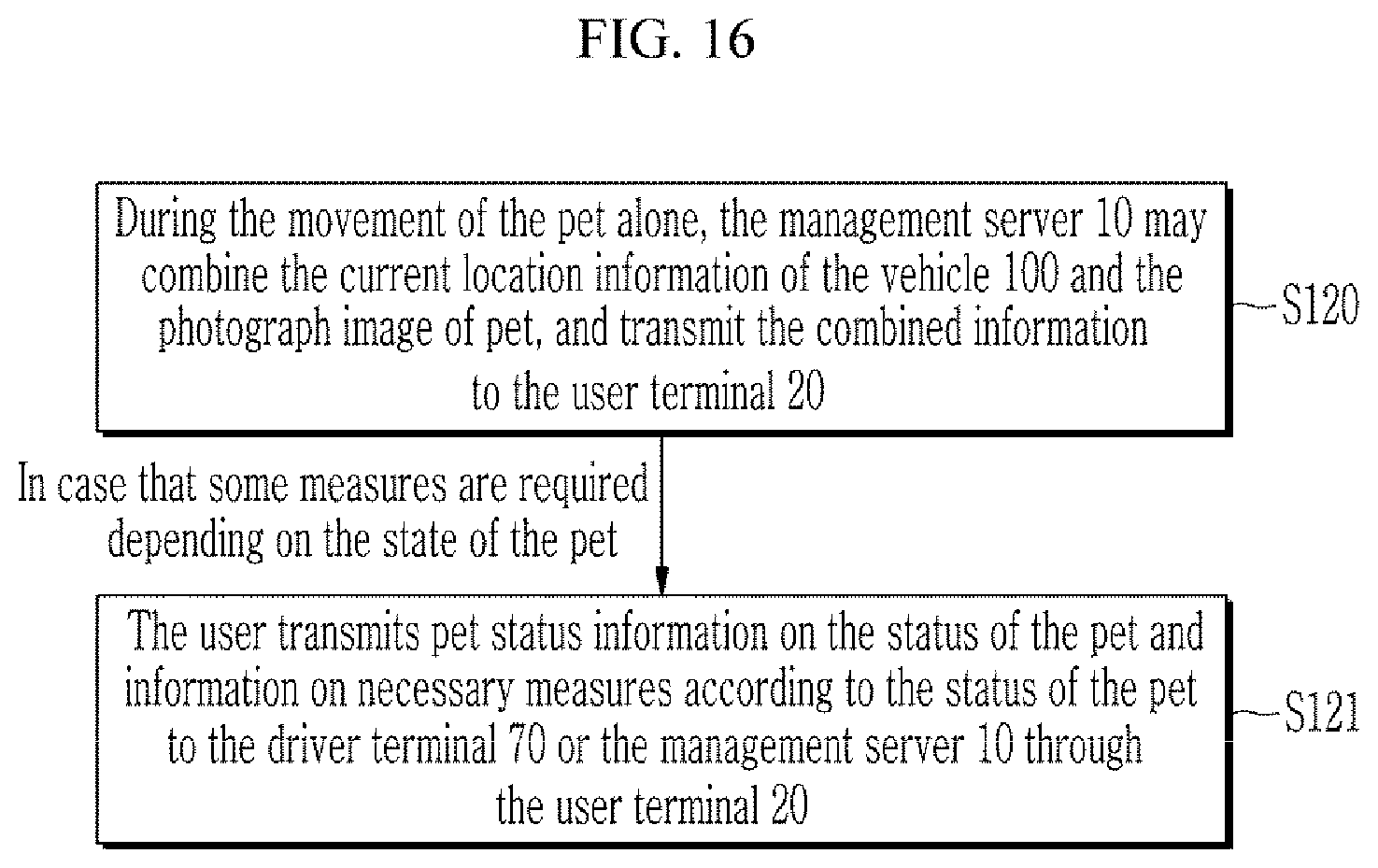 Patent US12321886 Figure 17 – Pet care service system and method by using pet mobility
