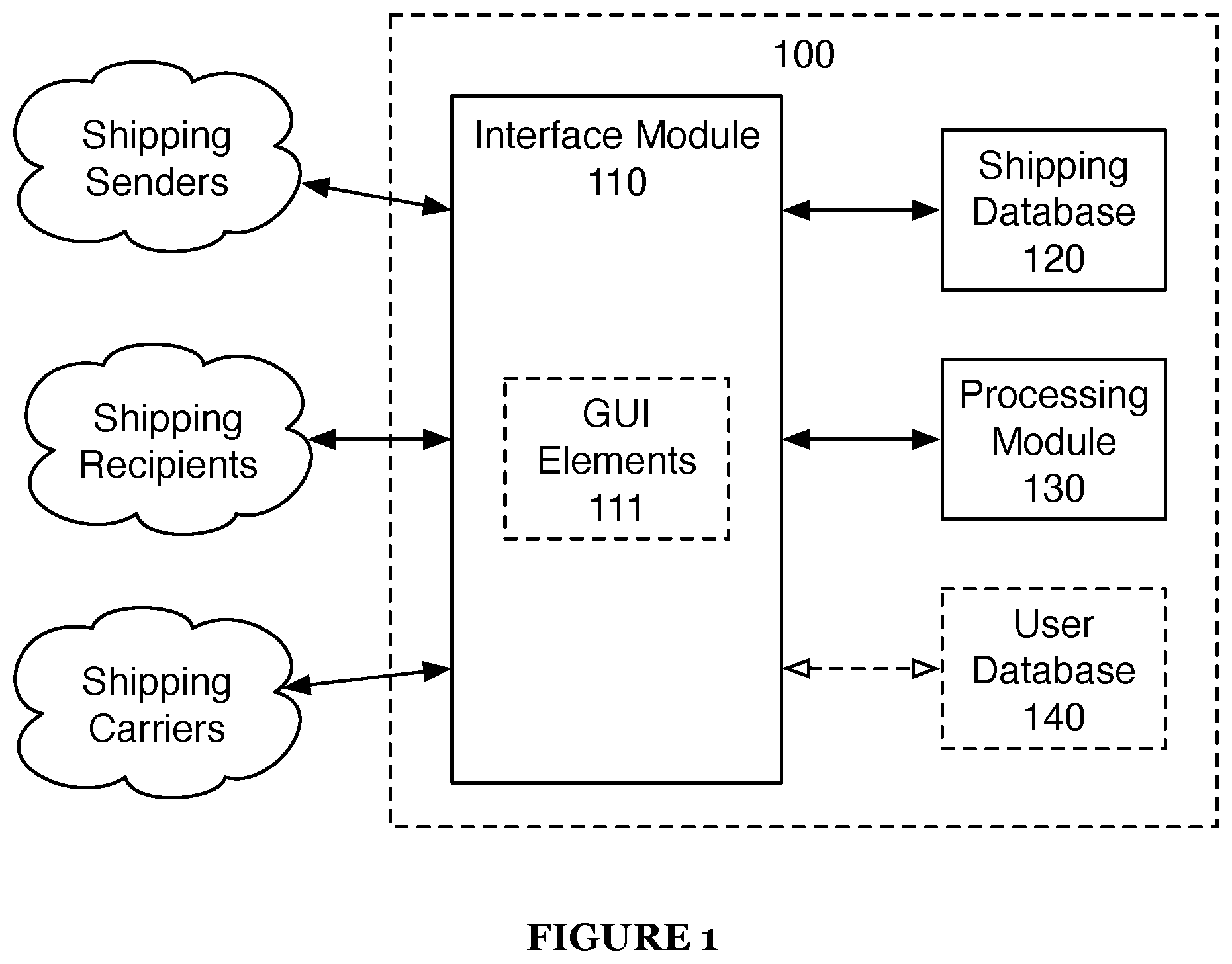 Patent US12321887 Figure 1 – System and methods for enabling efficient shipping and delivery
