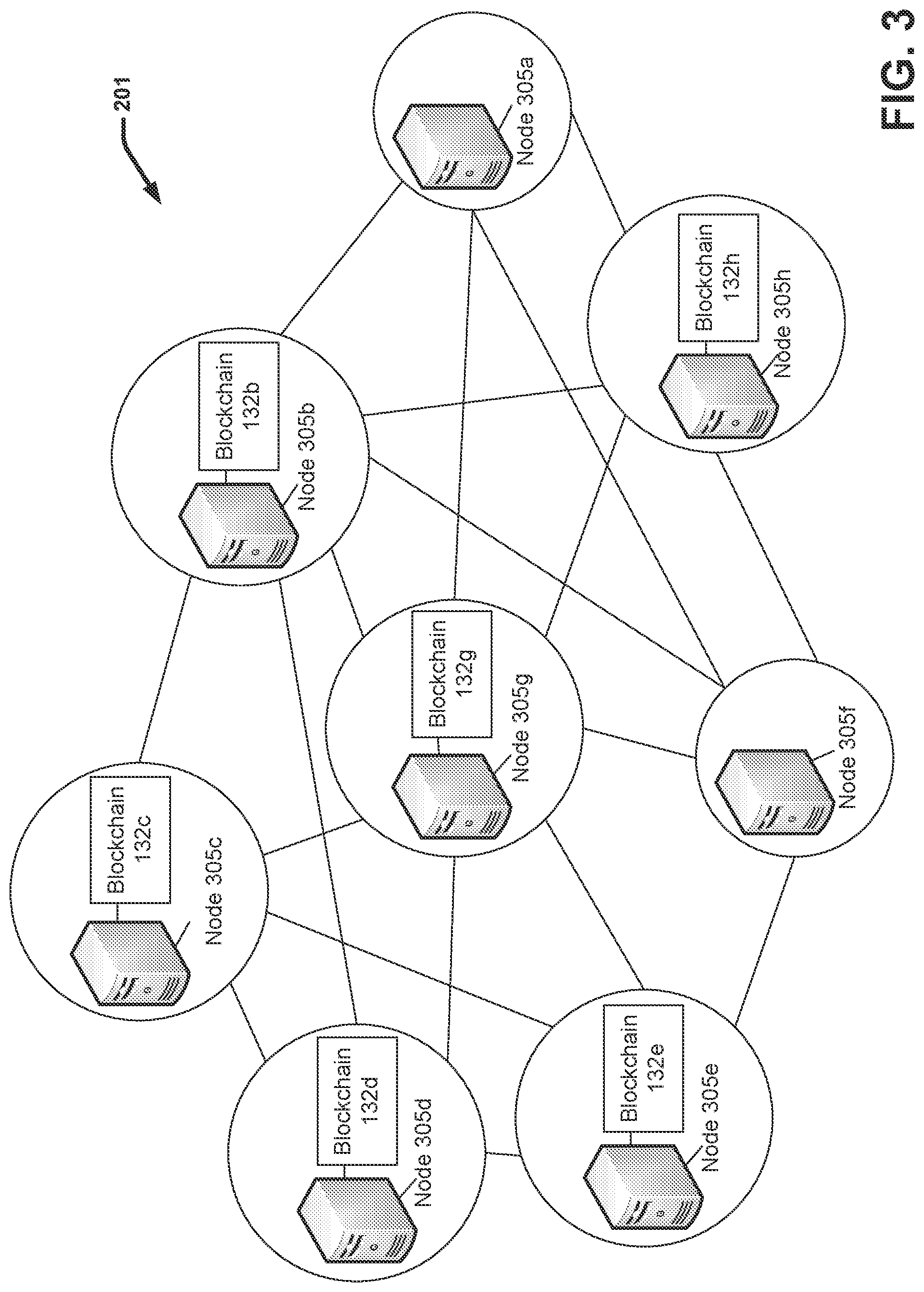 Patent US12321888 Figure 3 – Intelligent vehicle battery with blockchain connectivity