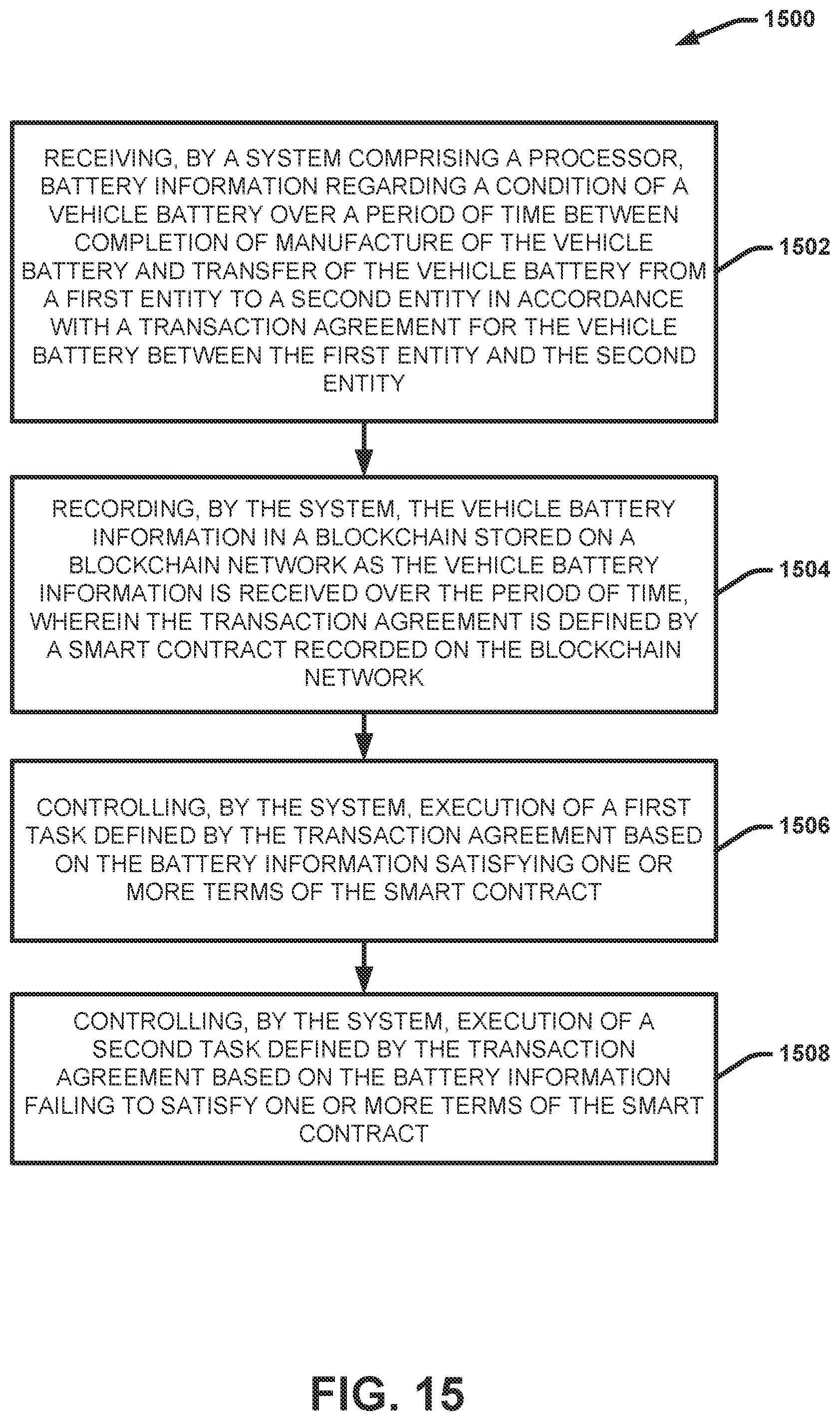 Patent US12321888 Figure 15 – Intelligent vehicle battery with blockchain connectivity