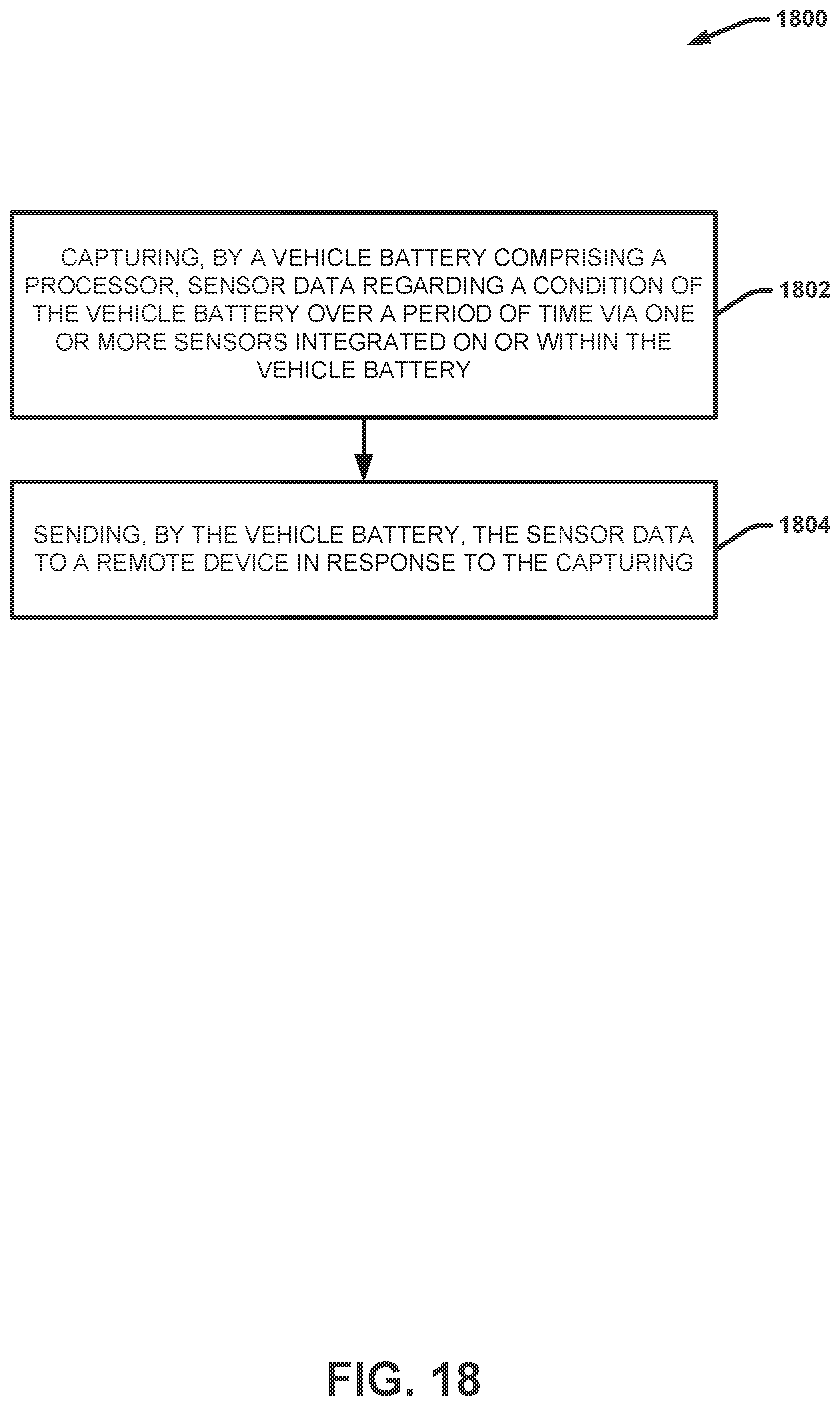 Patent US12321888 Figure 18 – Intelligent vehicle battery with blockchain connectivity