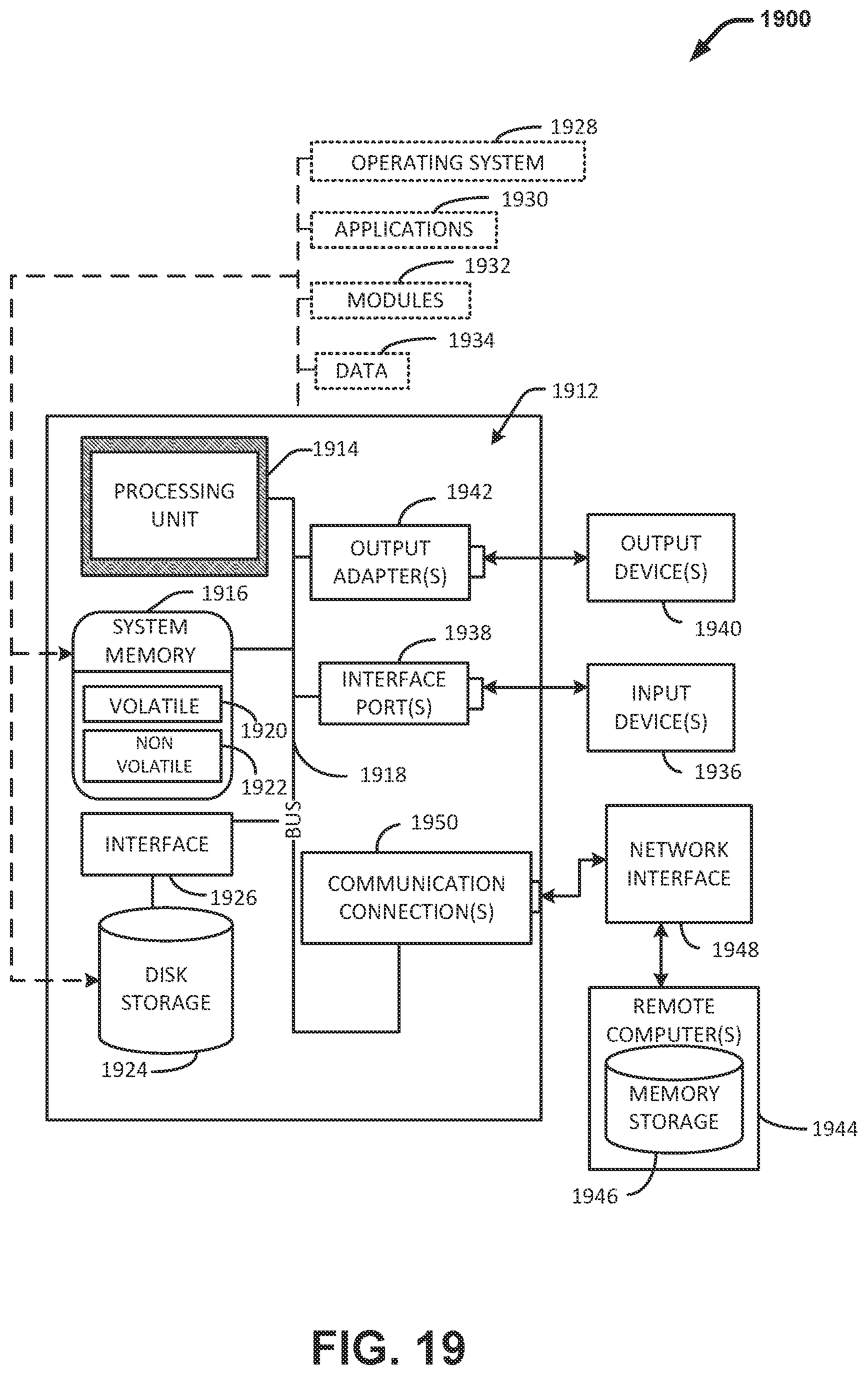 Patent US12321888 Figure 19 – Intelligent vehicle battery with blockchain connectivity