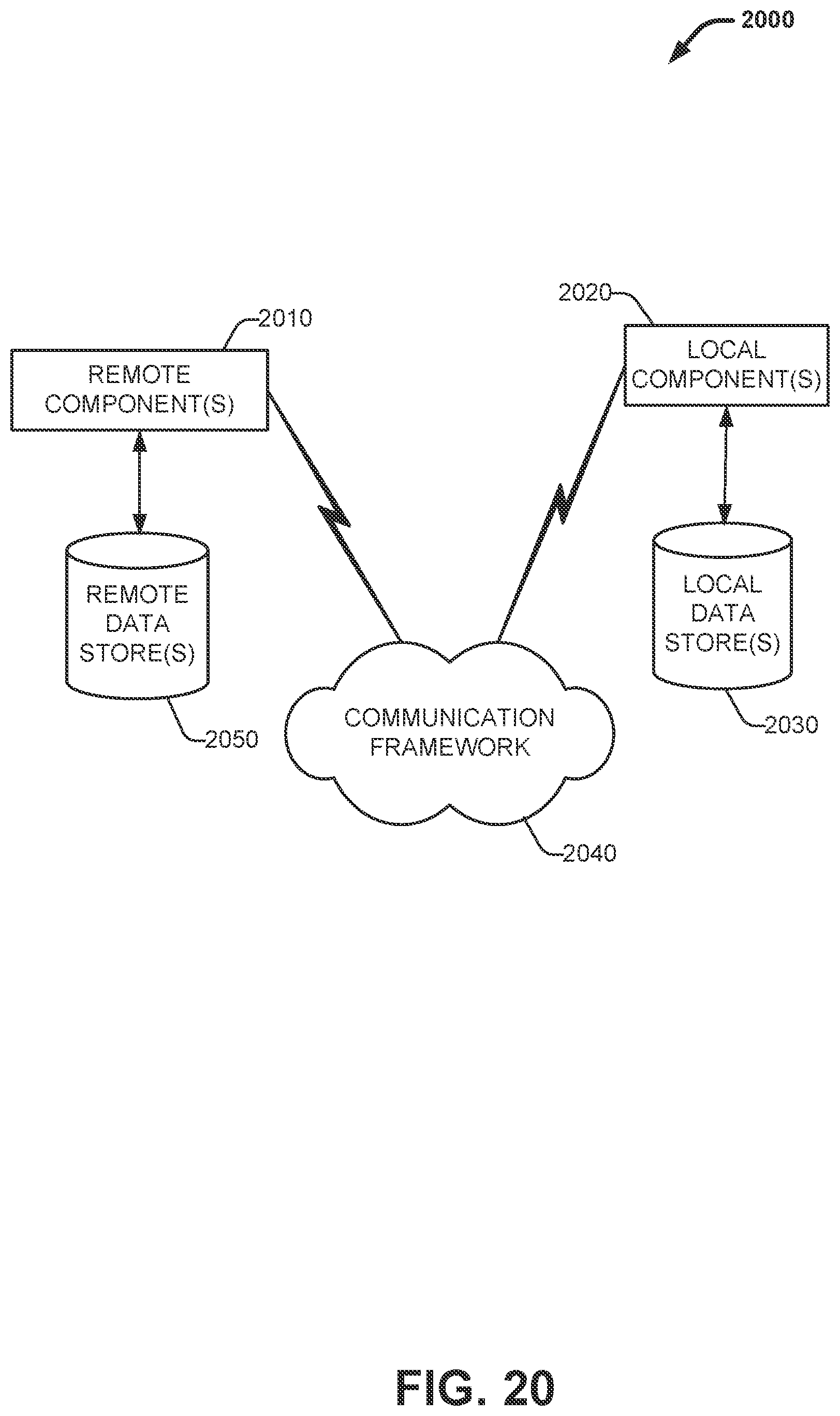 Patent US12321888 Figure 20 – Intelligent vehicle battery with blockchain connectivity