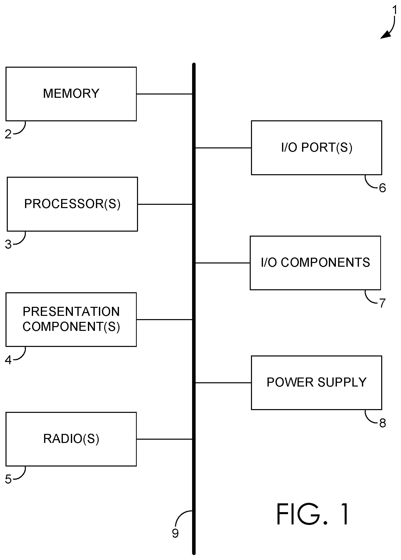 Patent US12321889 Figure 1 – Locating, identifying, and shifting objects in automated or semi-automated fashion including during transit