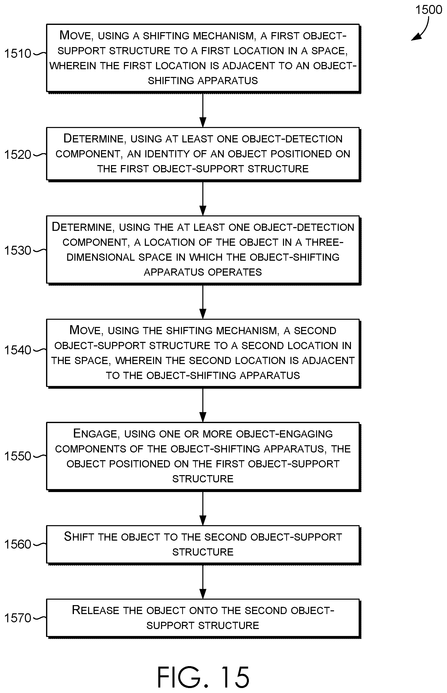 Patent US12321889 Figure 13 – Locating, identifying, and shifting objects in automated or semi-automated fashion including during transit
