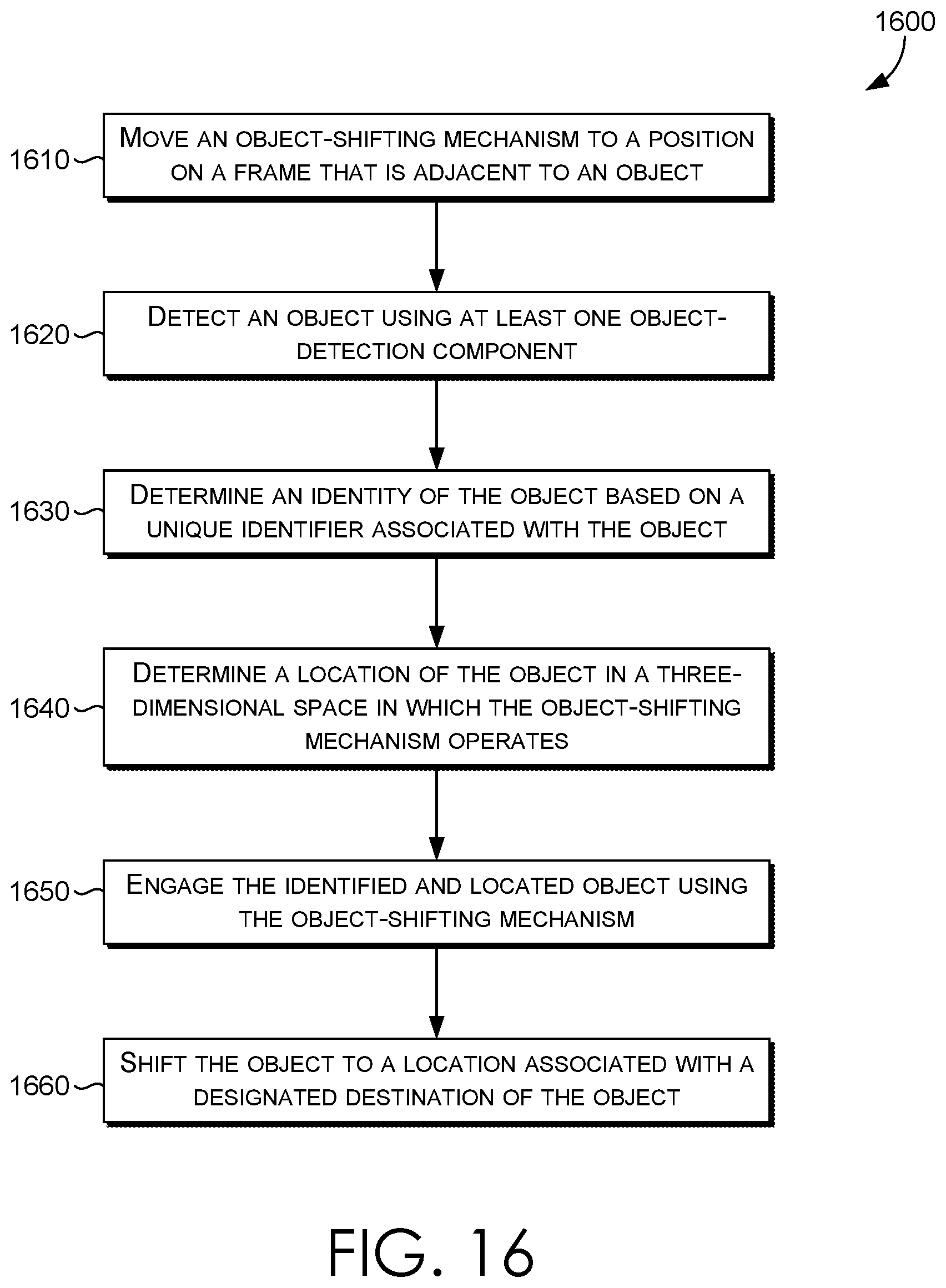 Patent US12321889 Figure 14 – Locating, identifying, and shifting objects in automated or semi-automated fashion including during transit