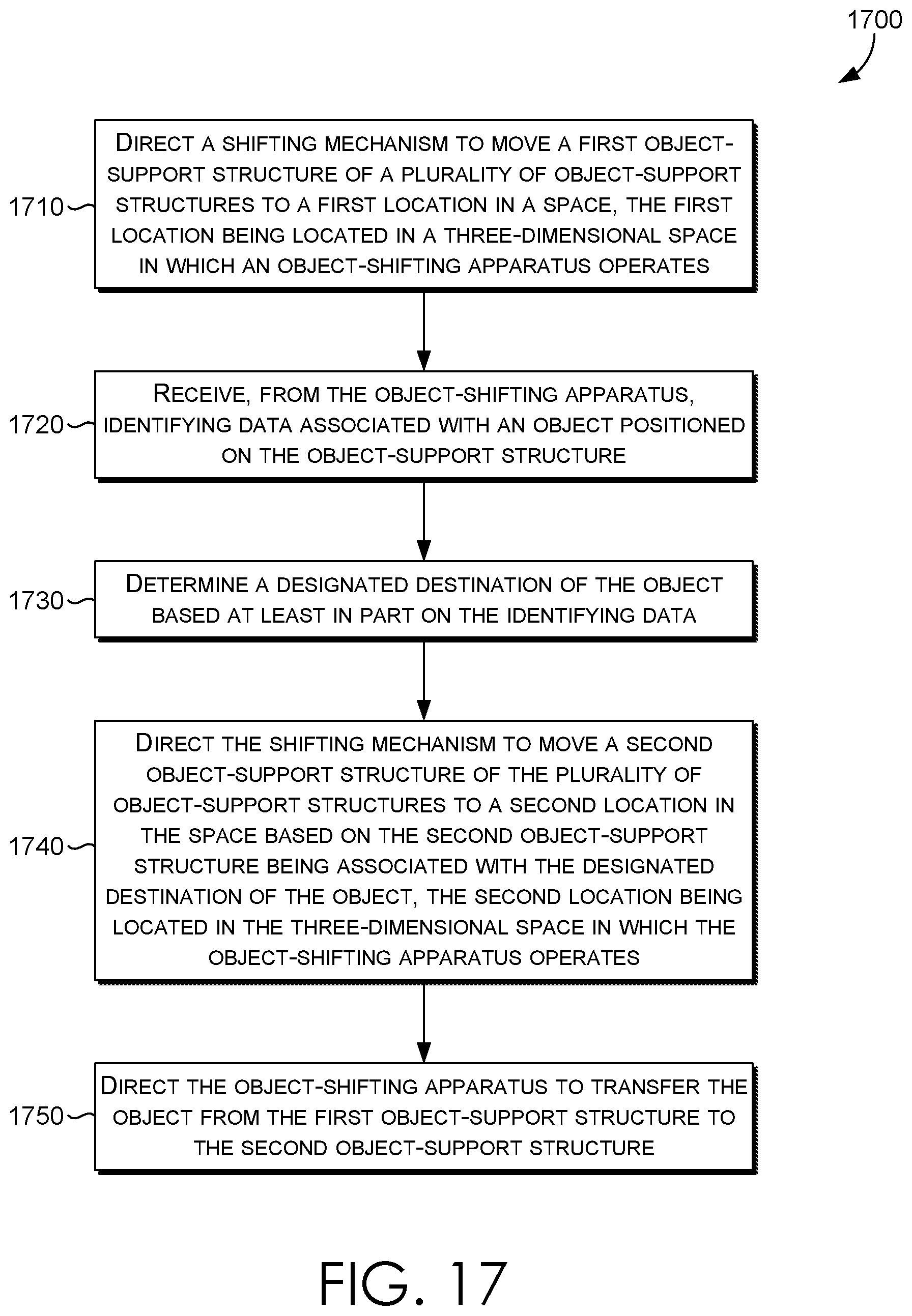 Patent US12321889 Figure 15 – Locating, identifying, and shifting objects in automated or semi-automated fashion including during transit