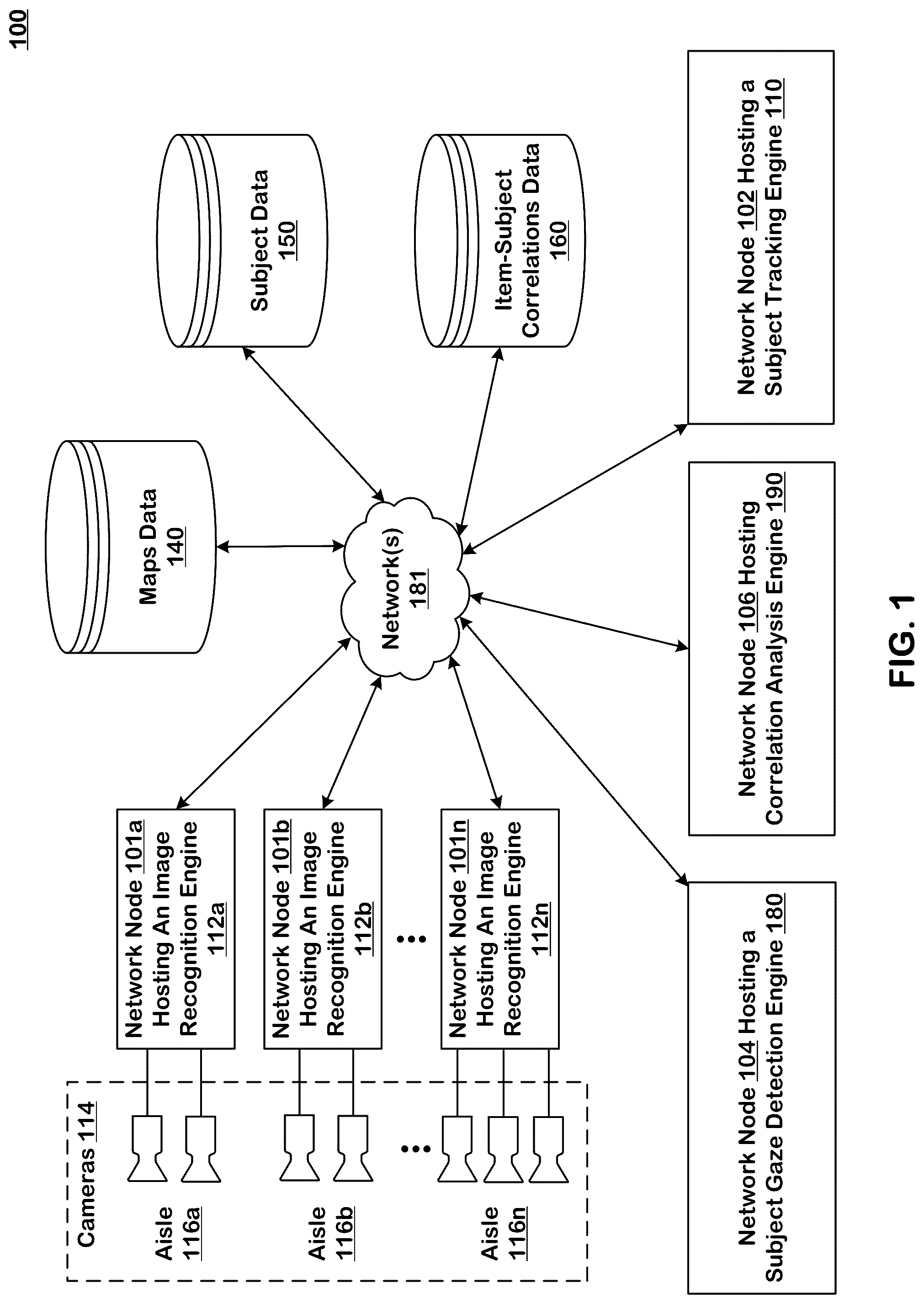 Patent US12321890 Figure 1 – Directional impression analysis using deep learning
