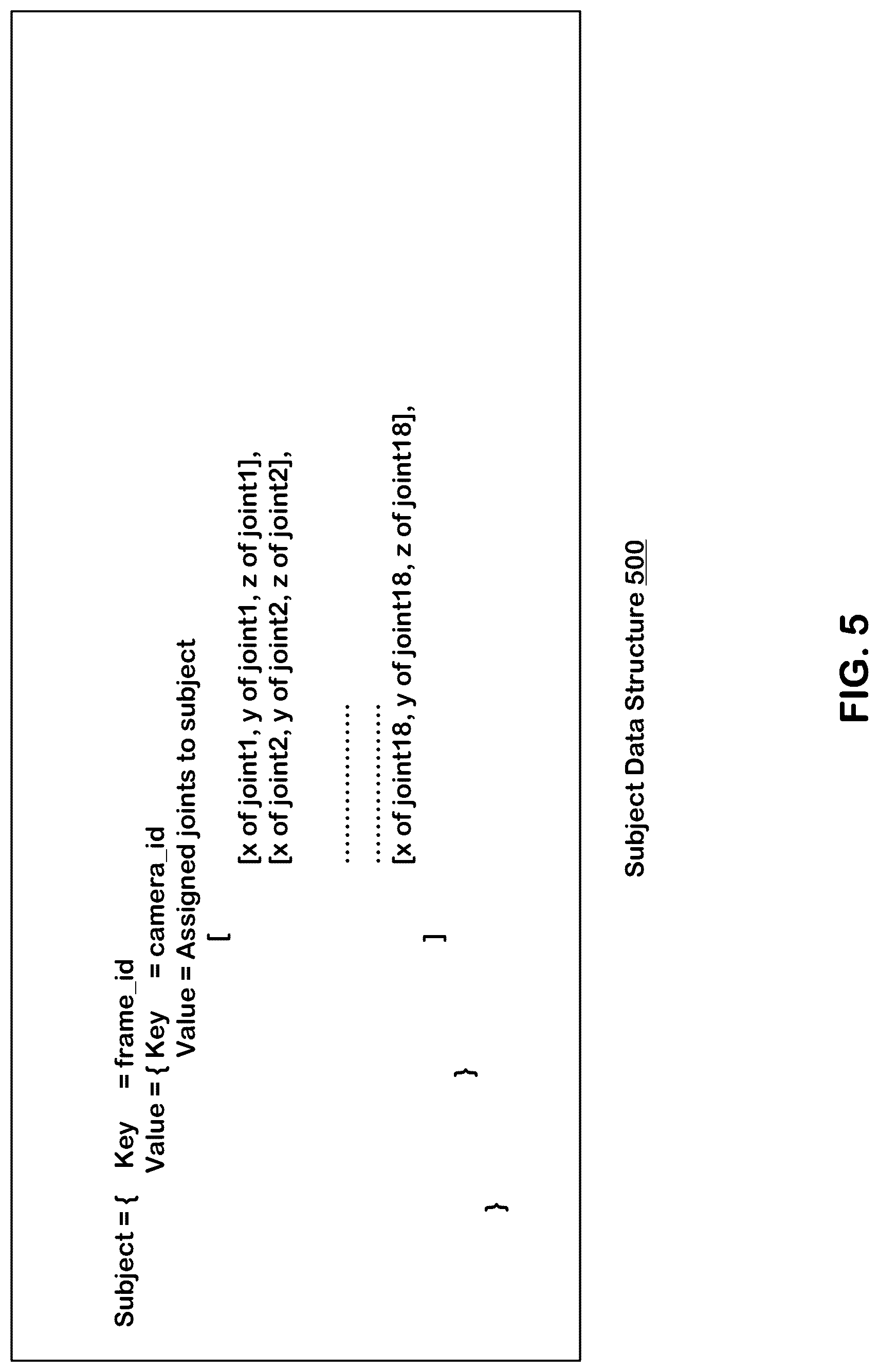 Patent US12321890 Figure 7 – Directional impression analysis using deep learning