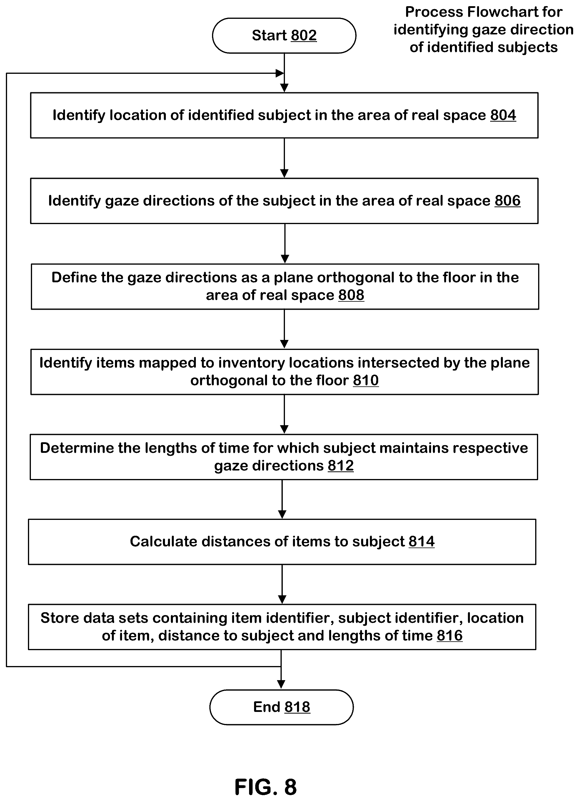 Patent US12321890 Figure 11 – Directional impression analysis using deep learning