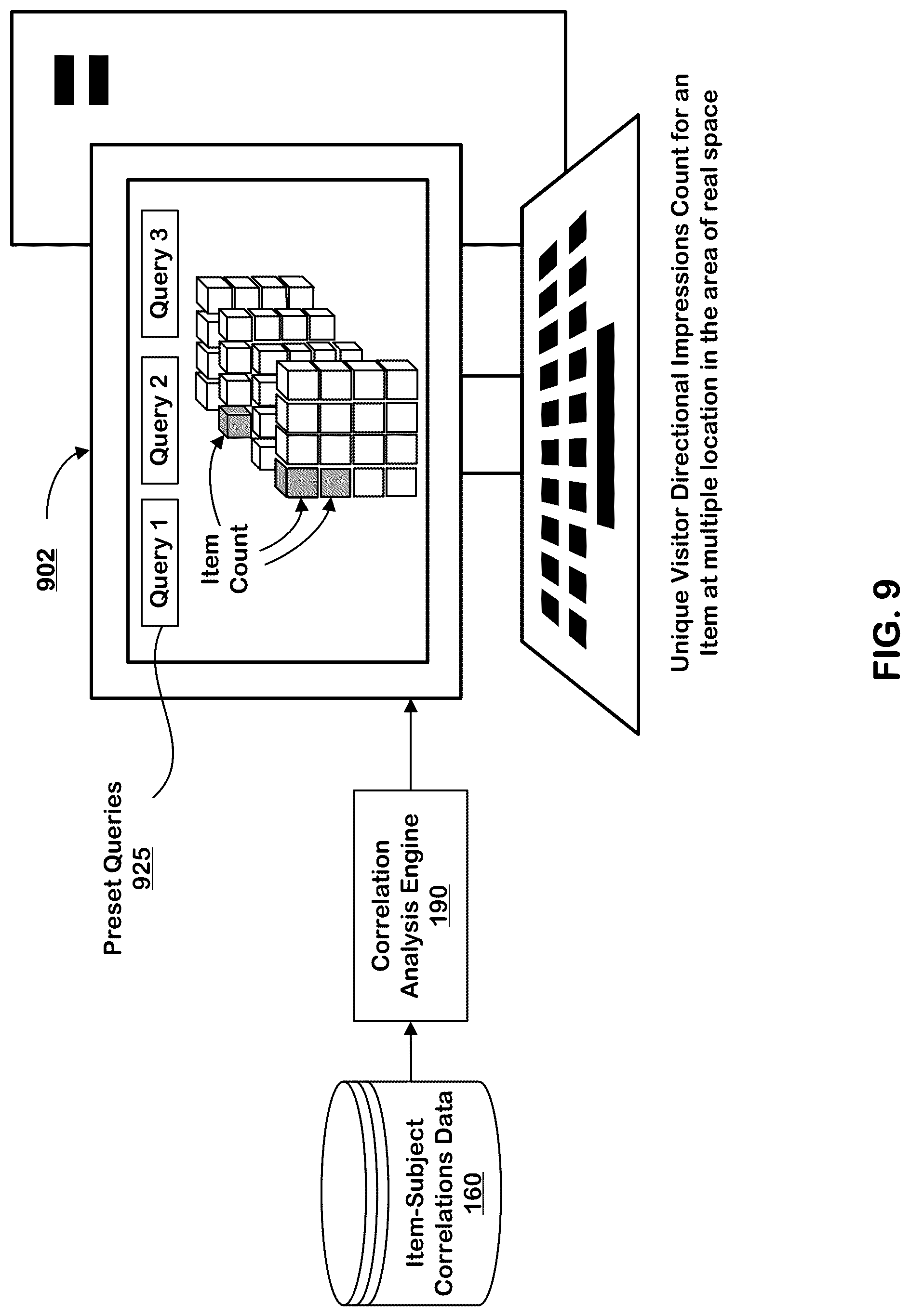 Patent US12321890 Figure 12 – Directional impression analysis using deep learning