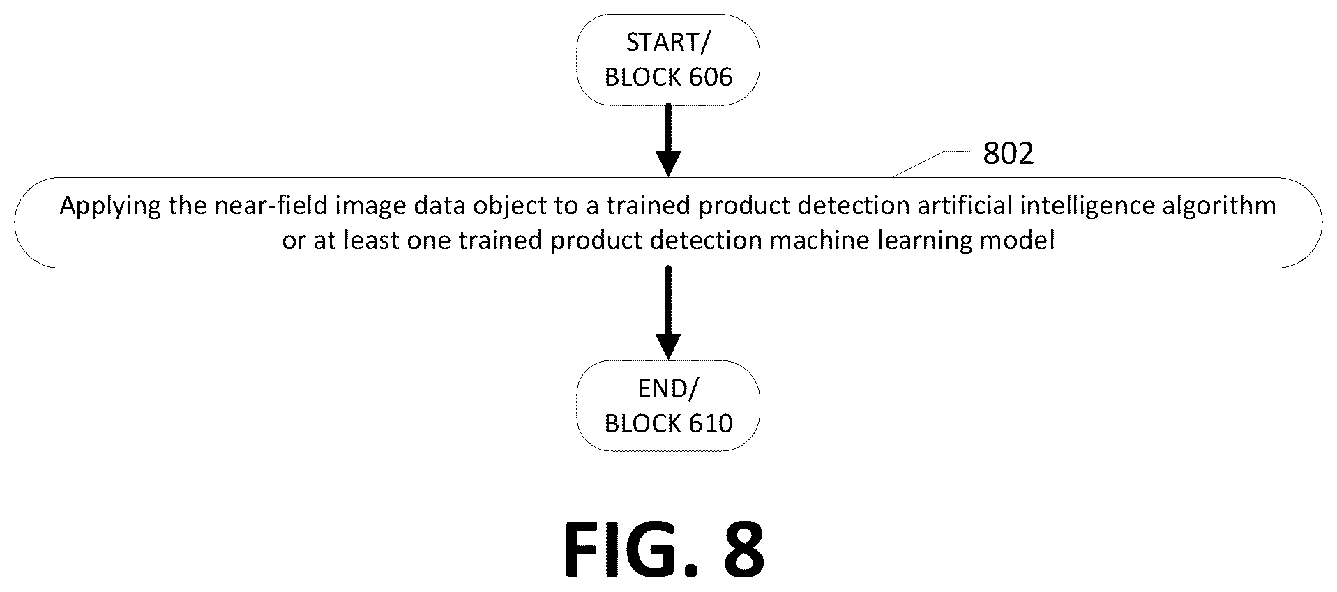 Patent US12321891 Figure 8 – Apparatuses, computer-implemented methods, and computer program products for automatic product verification and shelf product gap analysis