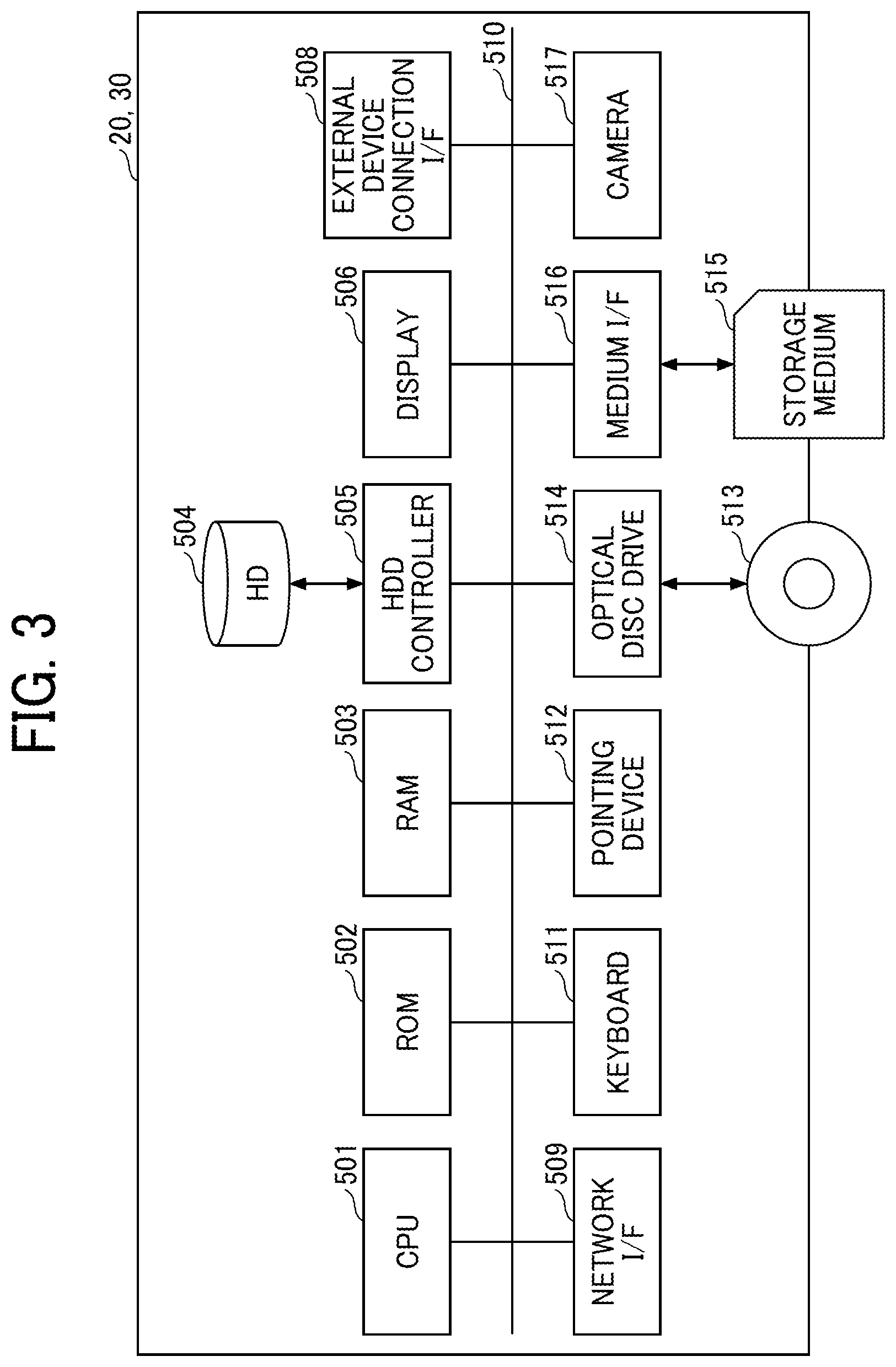 Patent US12321892 Figure 3 – Information processing system, non-transitory recording medium, and attribute setting method