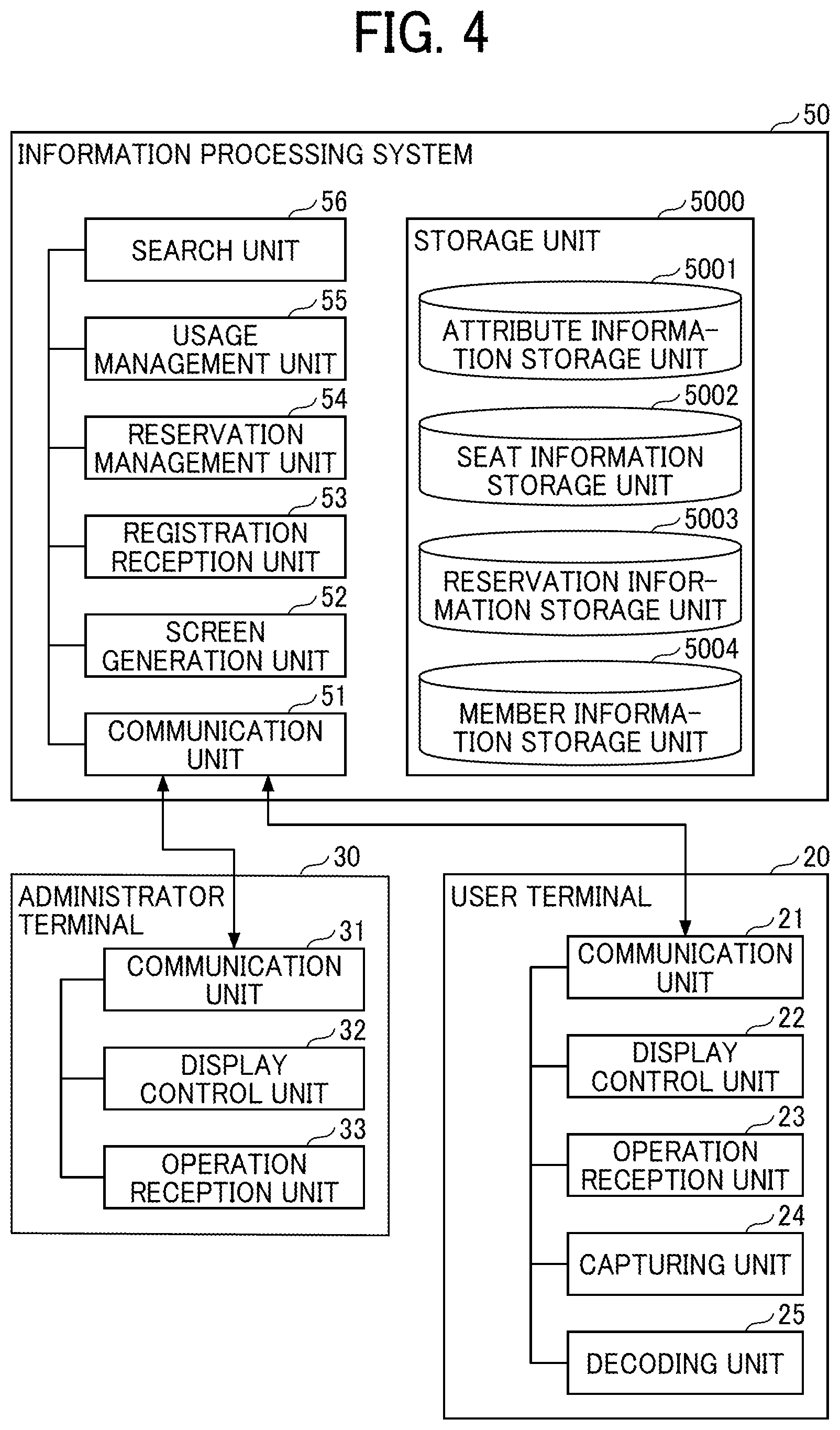 Patent US12321892 Figure 4 – Information processing system, non-transitory recording medium, and attribute setting method