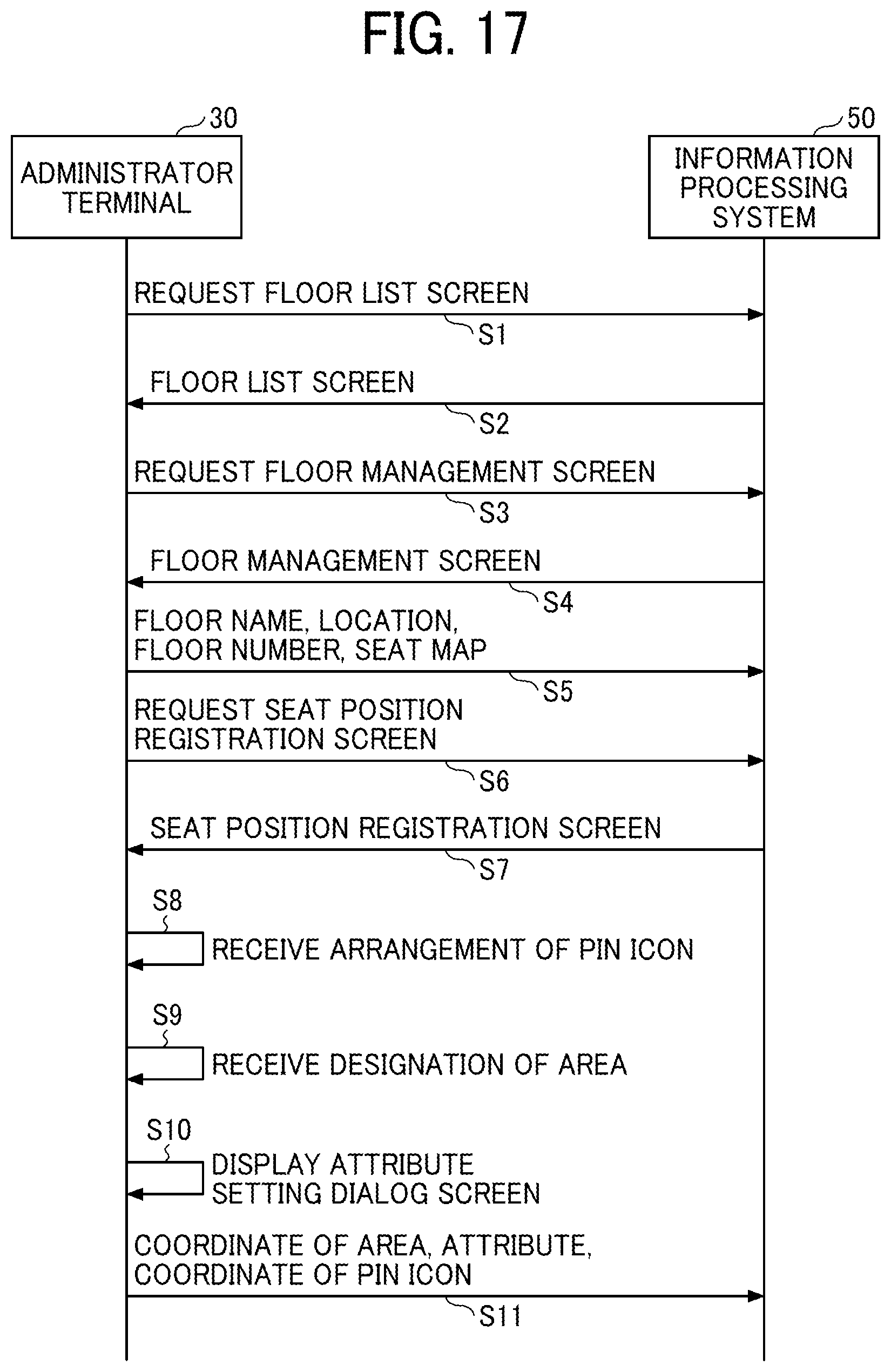 Patent US12321892 Figure 15 – Information processing system, non-transitory recording medium, and attribute setting method