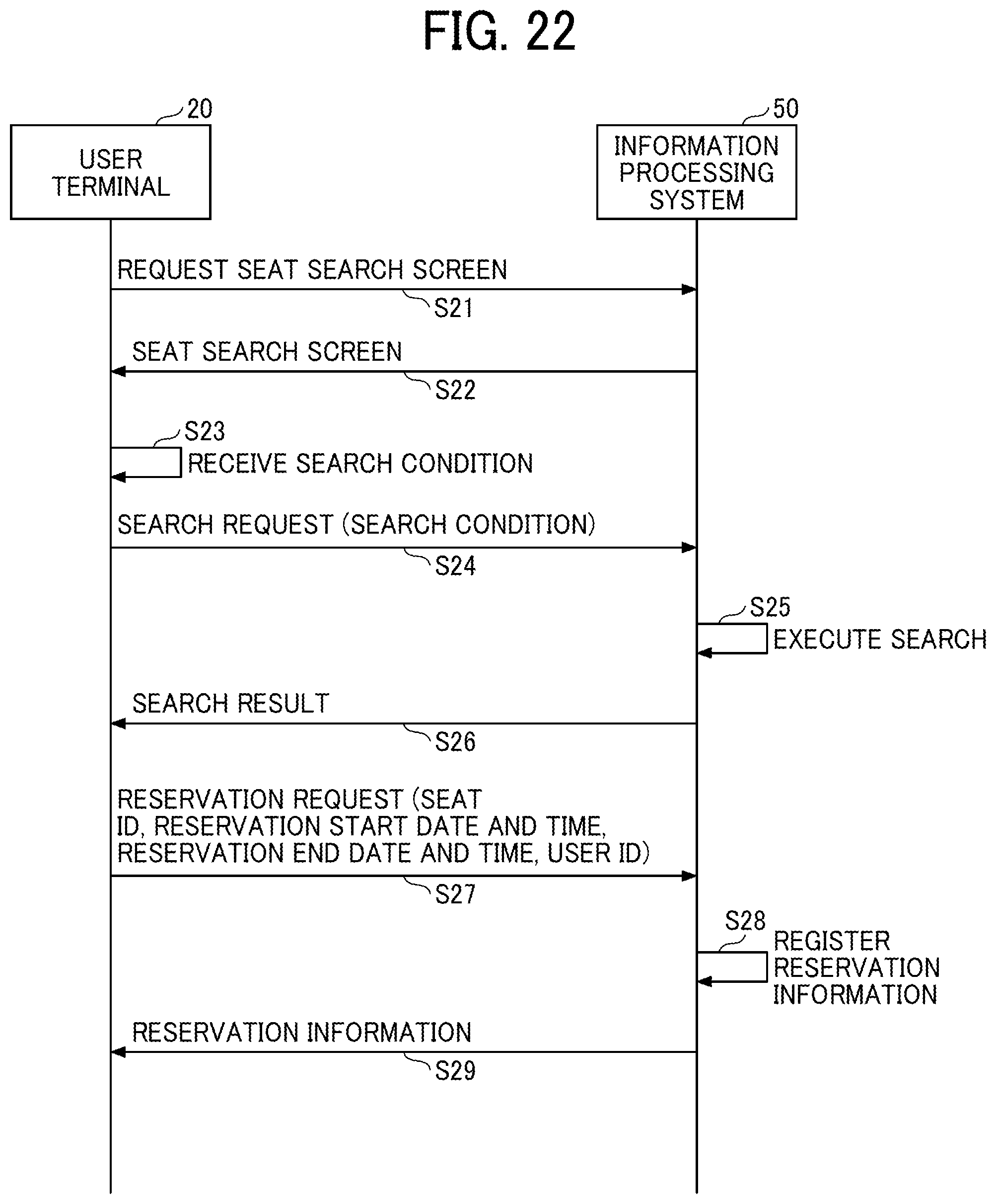 Patent US12321892 Figure 20 – Information processing system, non-transitory recording medium, and attribute setting method
