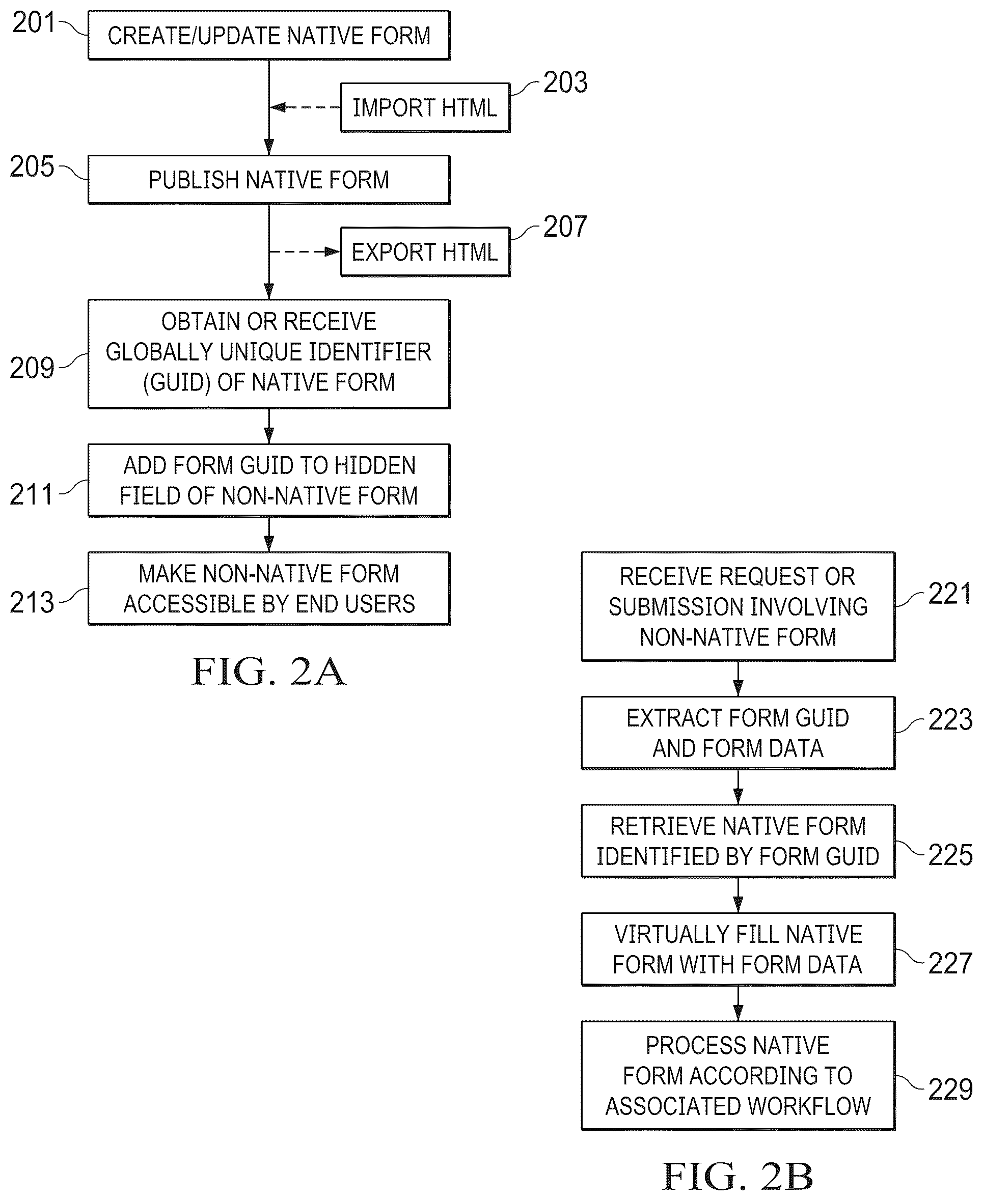 Patent US12321893 Figure 2 – Systems and methods for intelligent forms automation