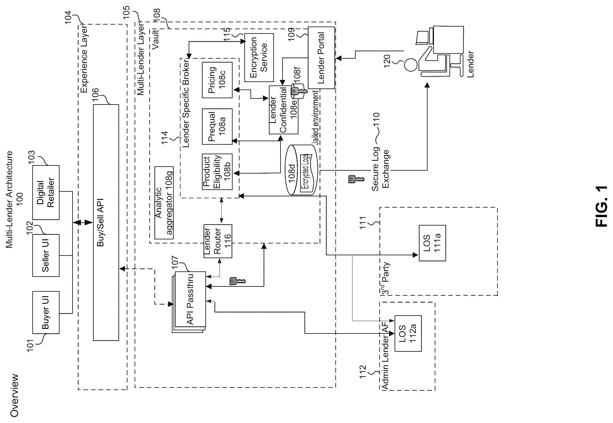 Patent US12321894 Figure 1 – Intelligent preprocessing routing to decisioning services