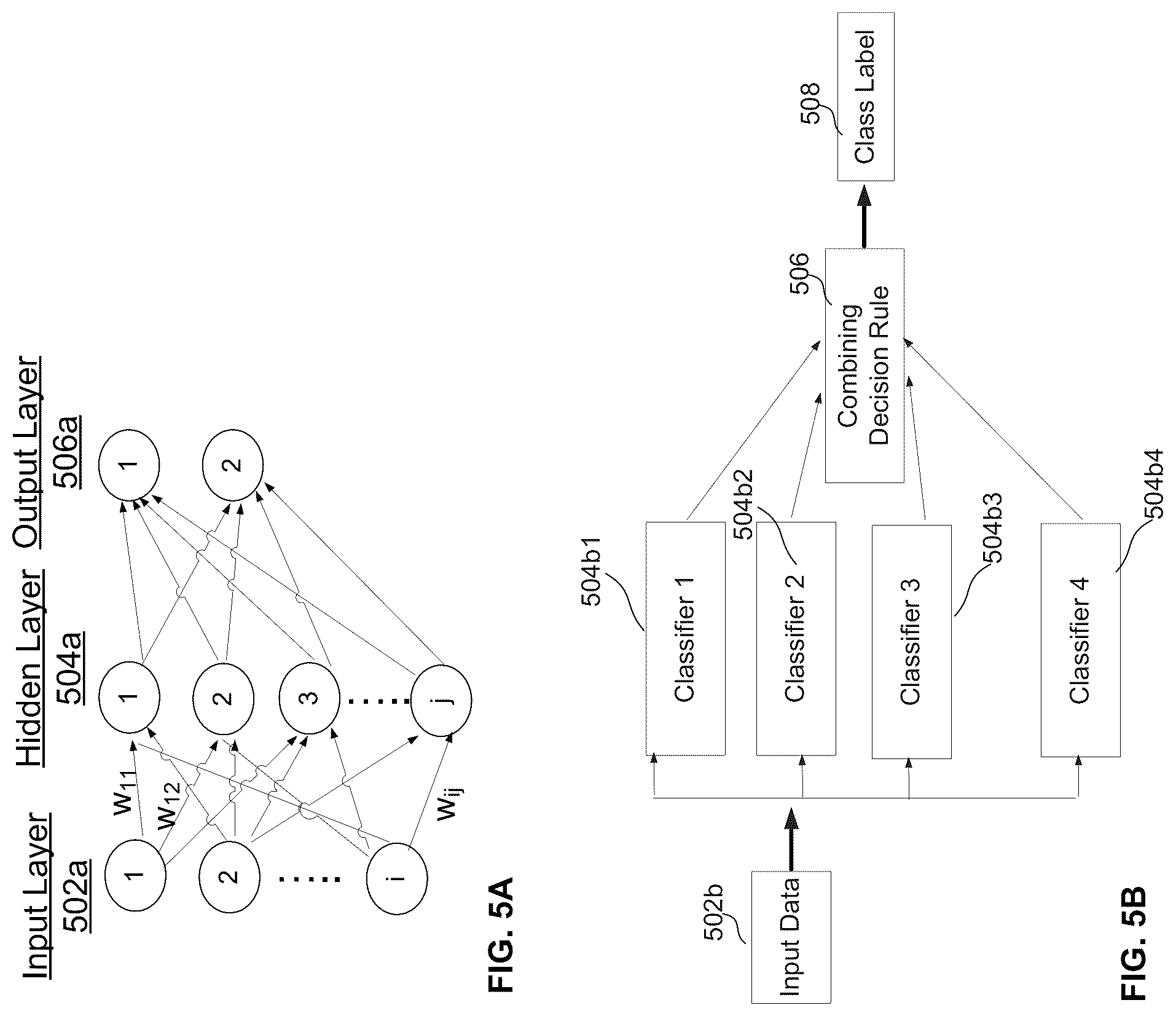Patent US12321894 Figure 5 – Intelligent preprocessing routing to decisioning services