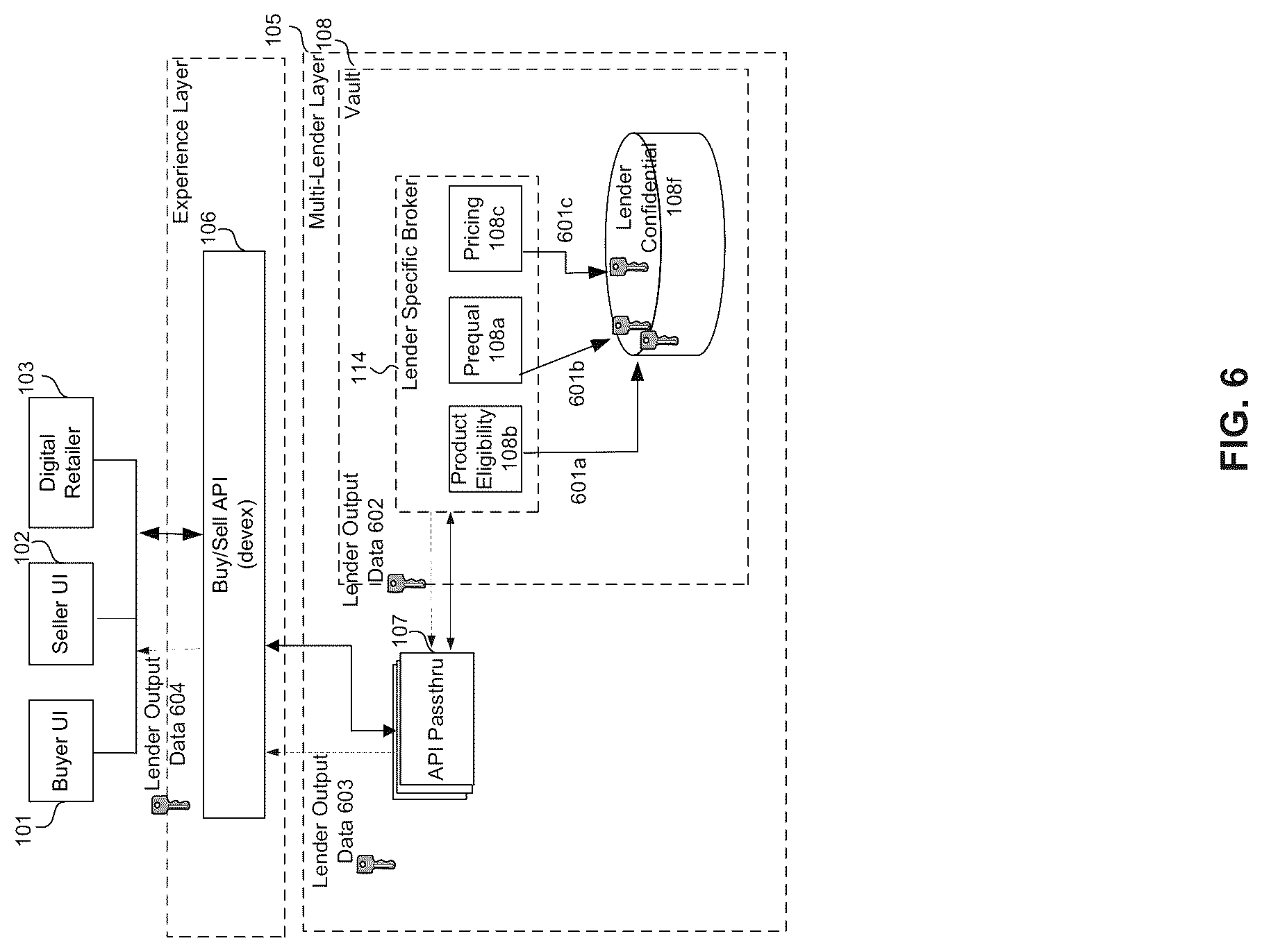 Patent US12321894 Figure 6 – Intelligent preprocessing routing to decisioning services