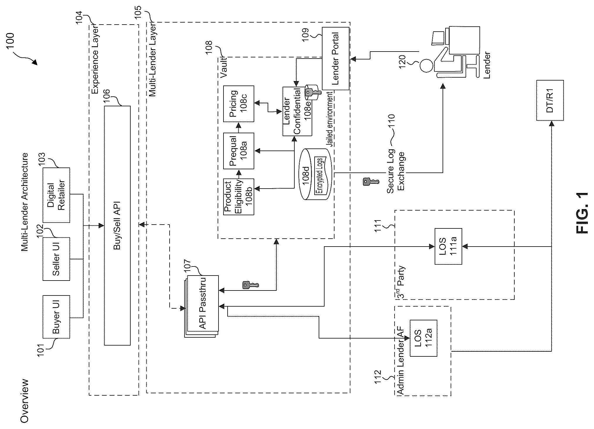 Patent US12321895 Figure 1 – Self-service lender portal