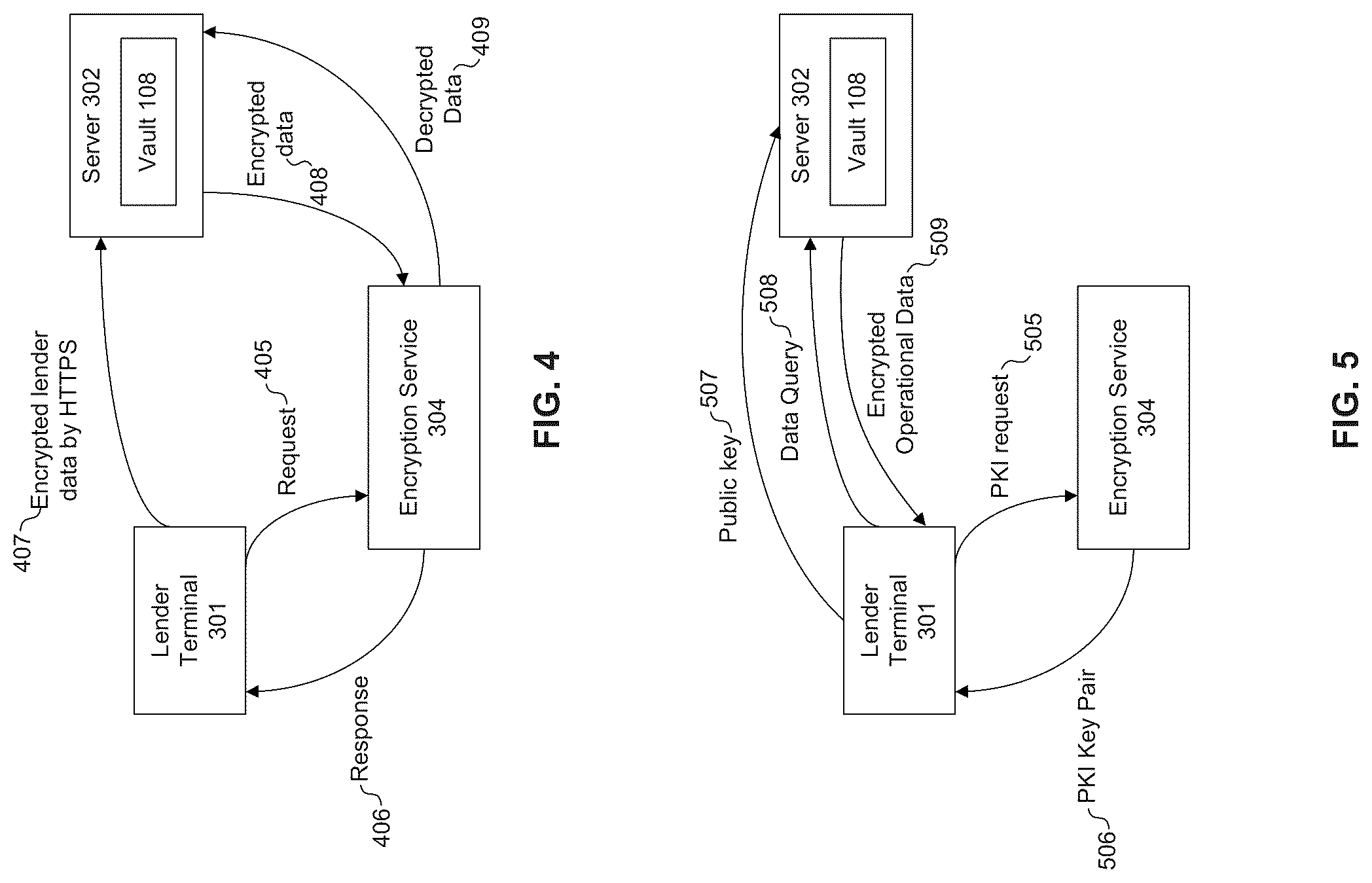 Patent US12321895 Figure 4 – Self-service lender portal