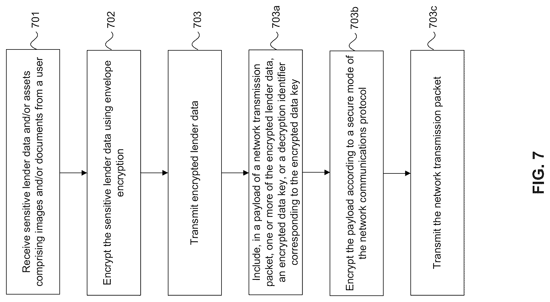 Patent US12321895 Figure 6 – Self-service lender portal
