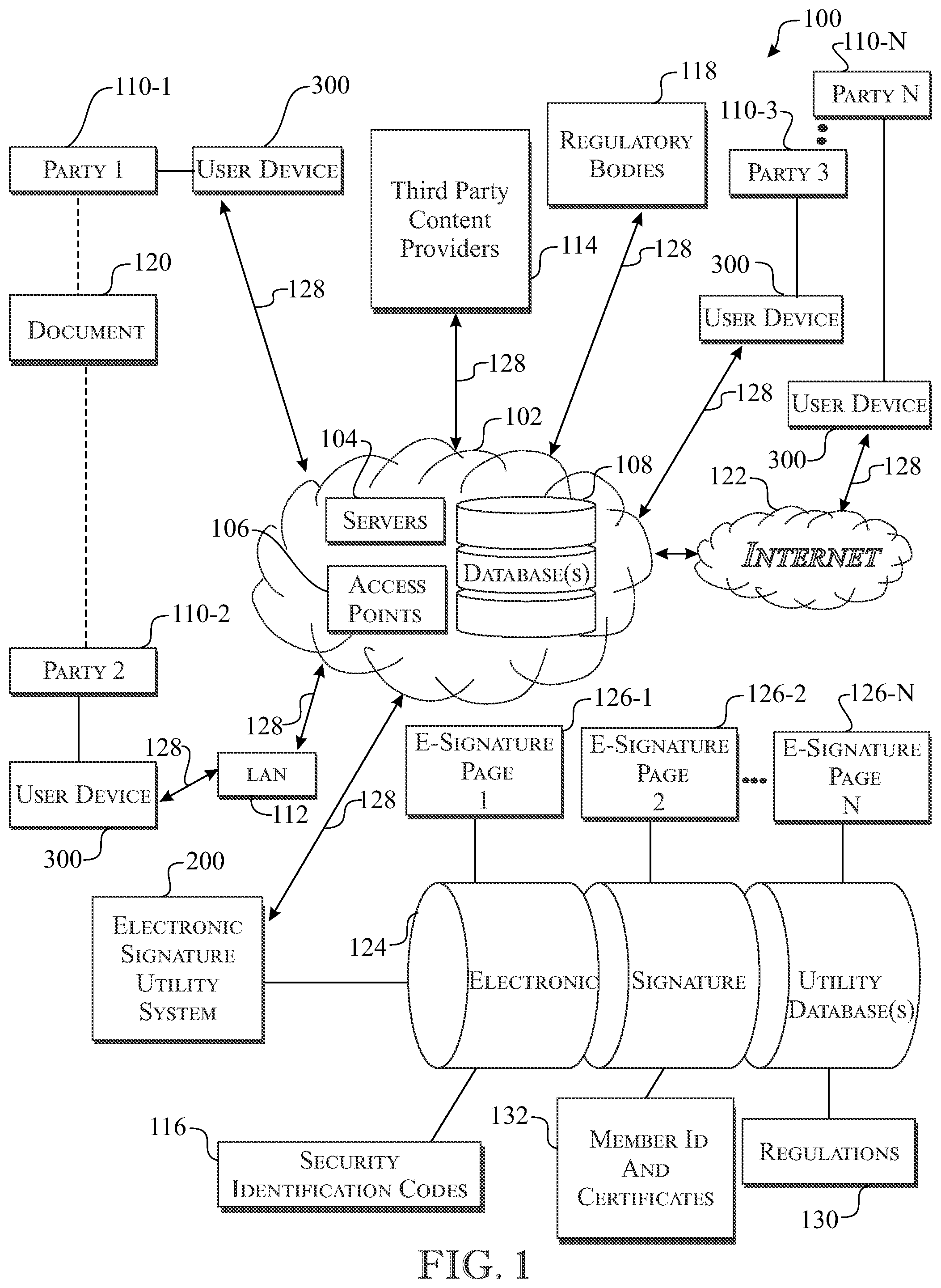 Patent US12321896 Figure 1 – Electronic signature system and method