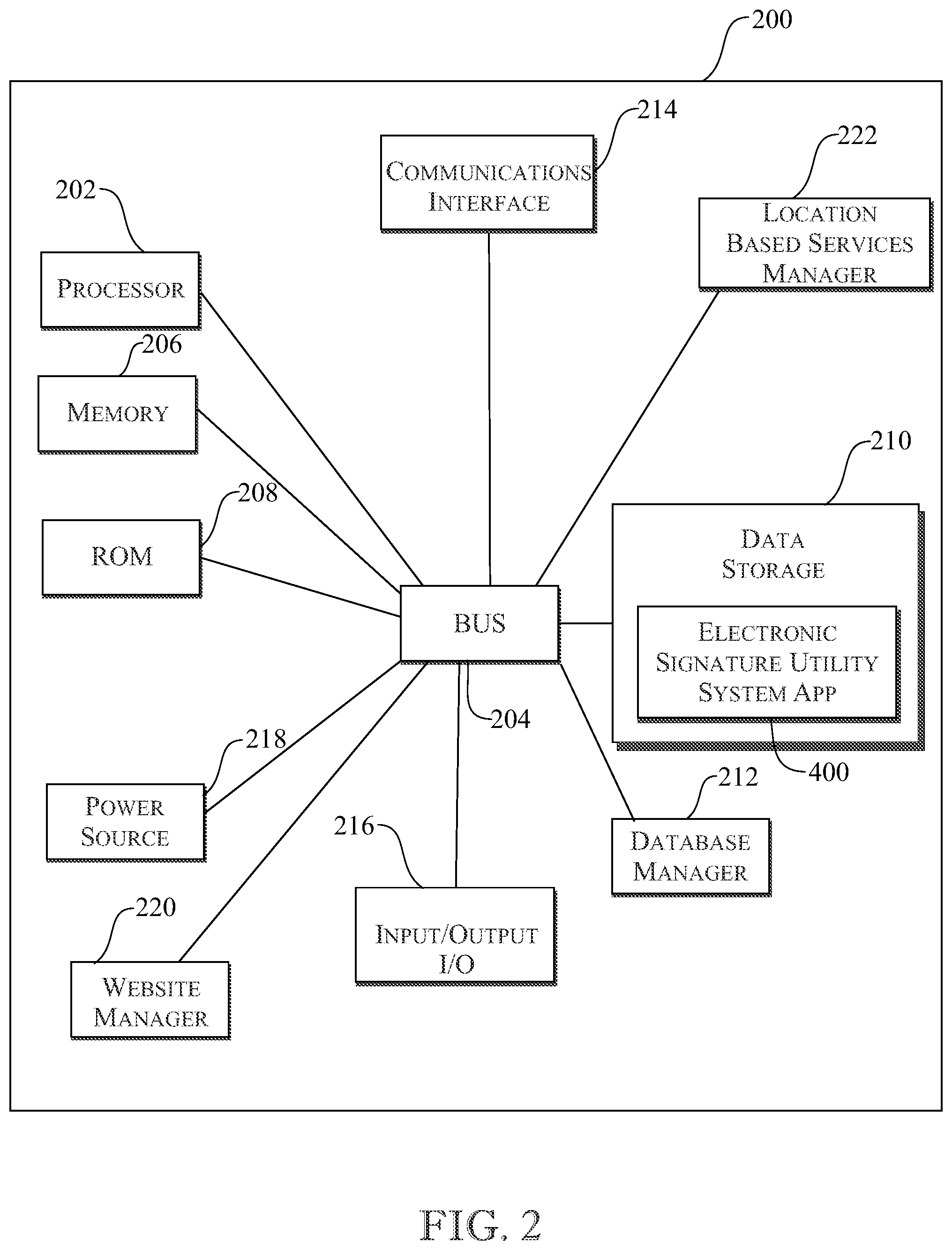 Patent US12321896 Figure 2 – Electronic signature system and method