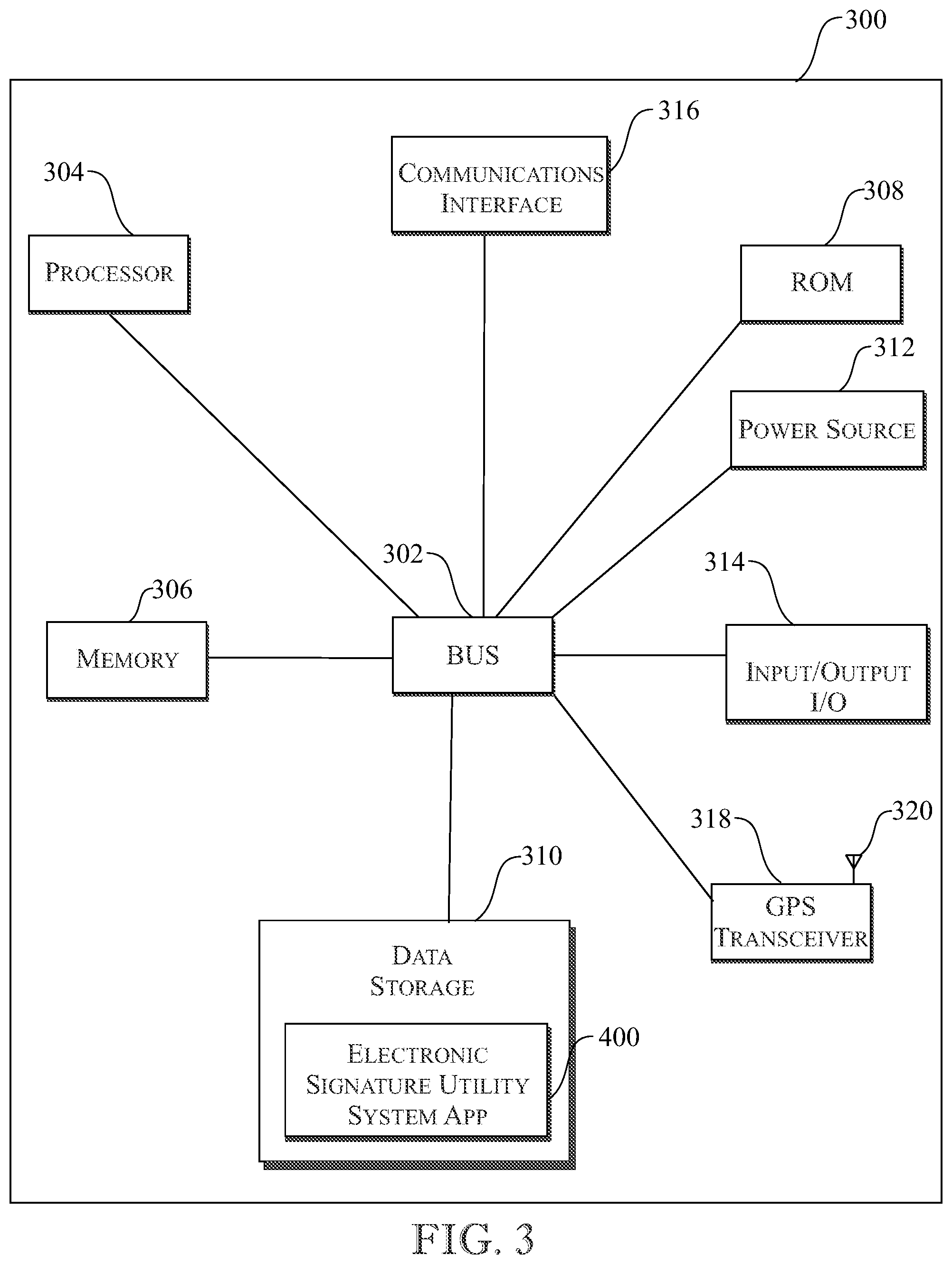 Patent US12321896 Figure 3 – Electronic signature system and method