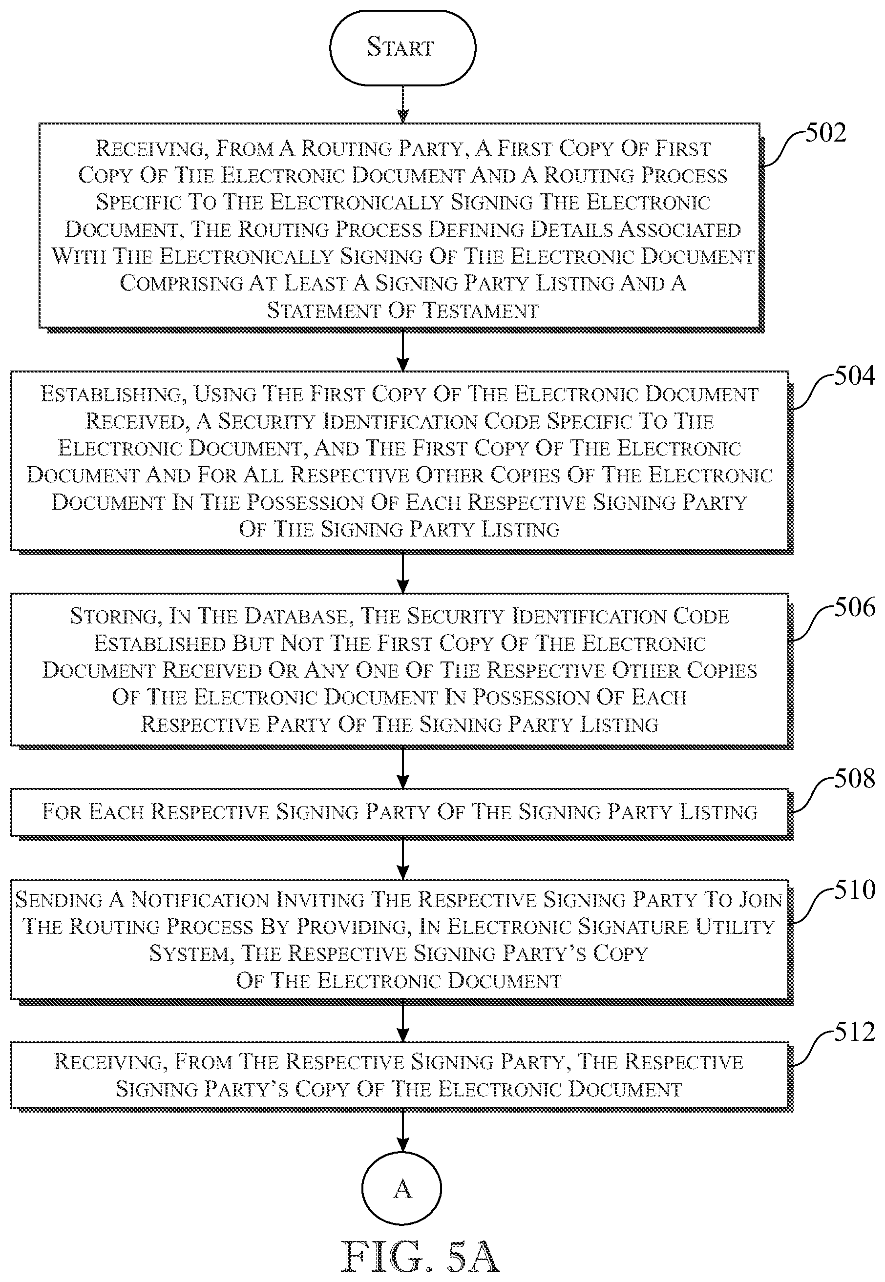 Patent US12321896 Figure 5 – Electronic signature system and method