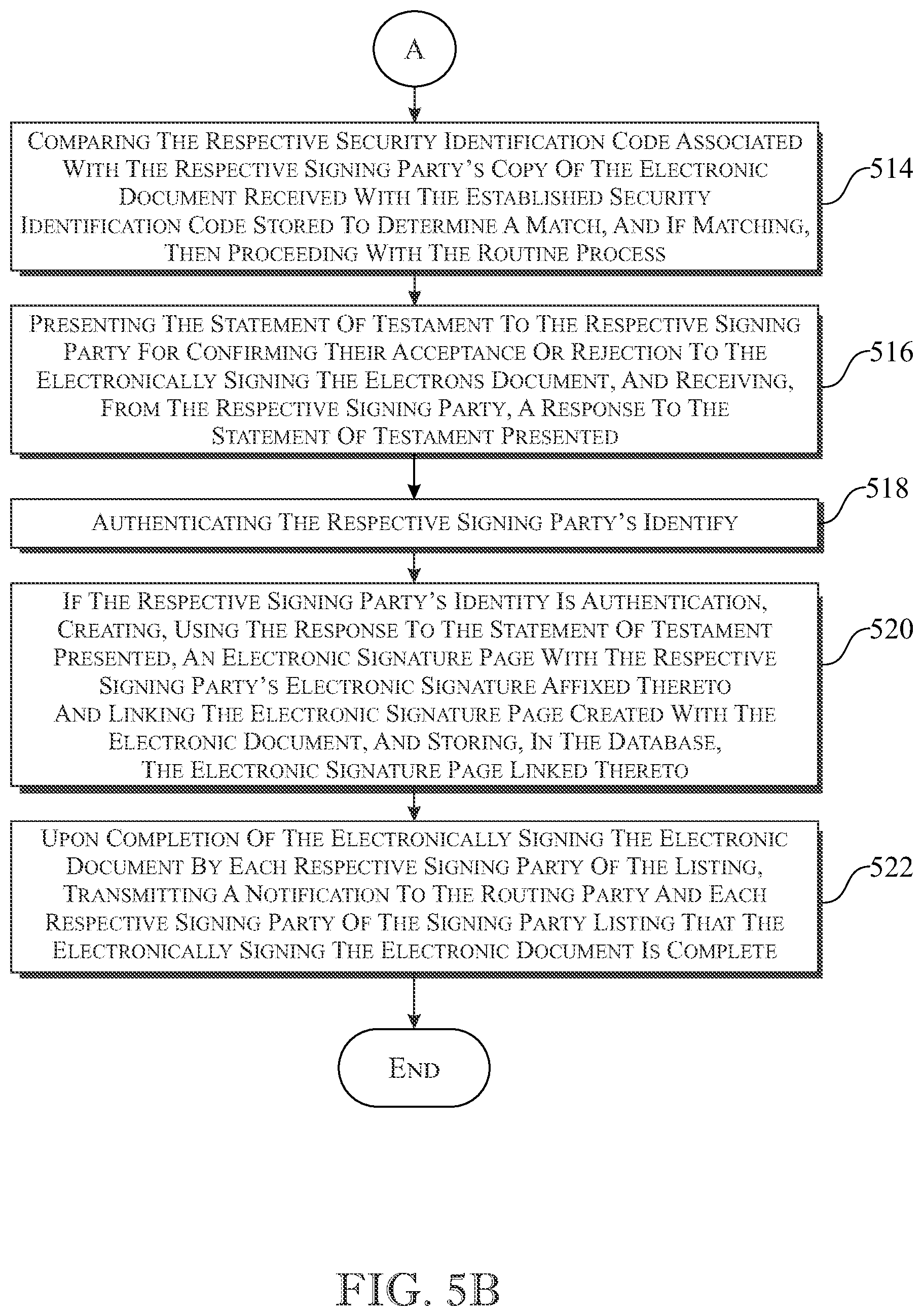 Patent US12321896 Figure 6 – Electronic signature system and method