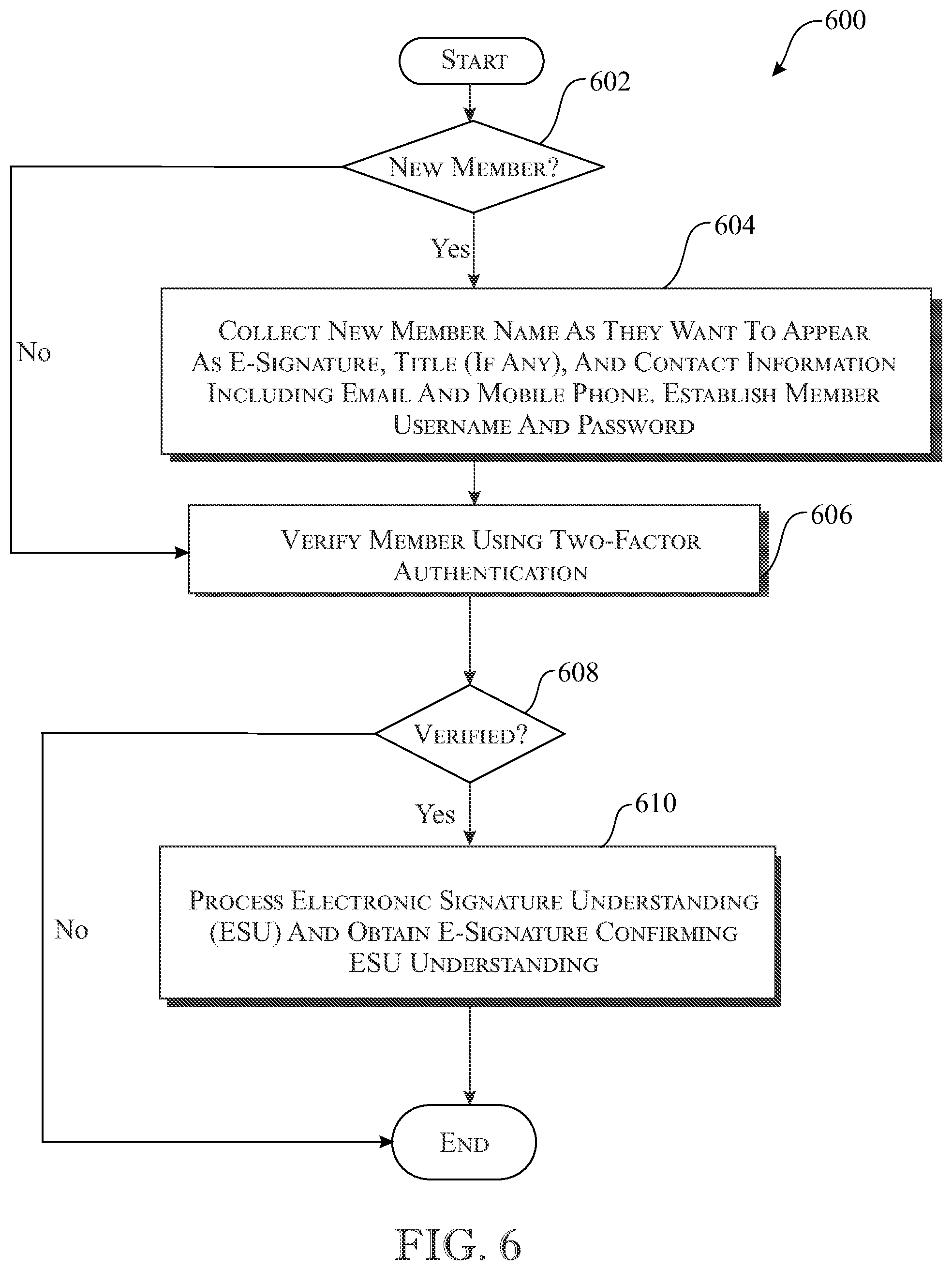 Patent US12321896 Figure 7 – Electronic signature system and method