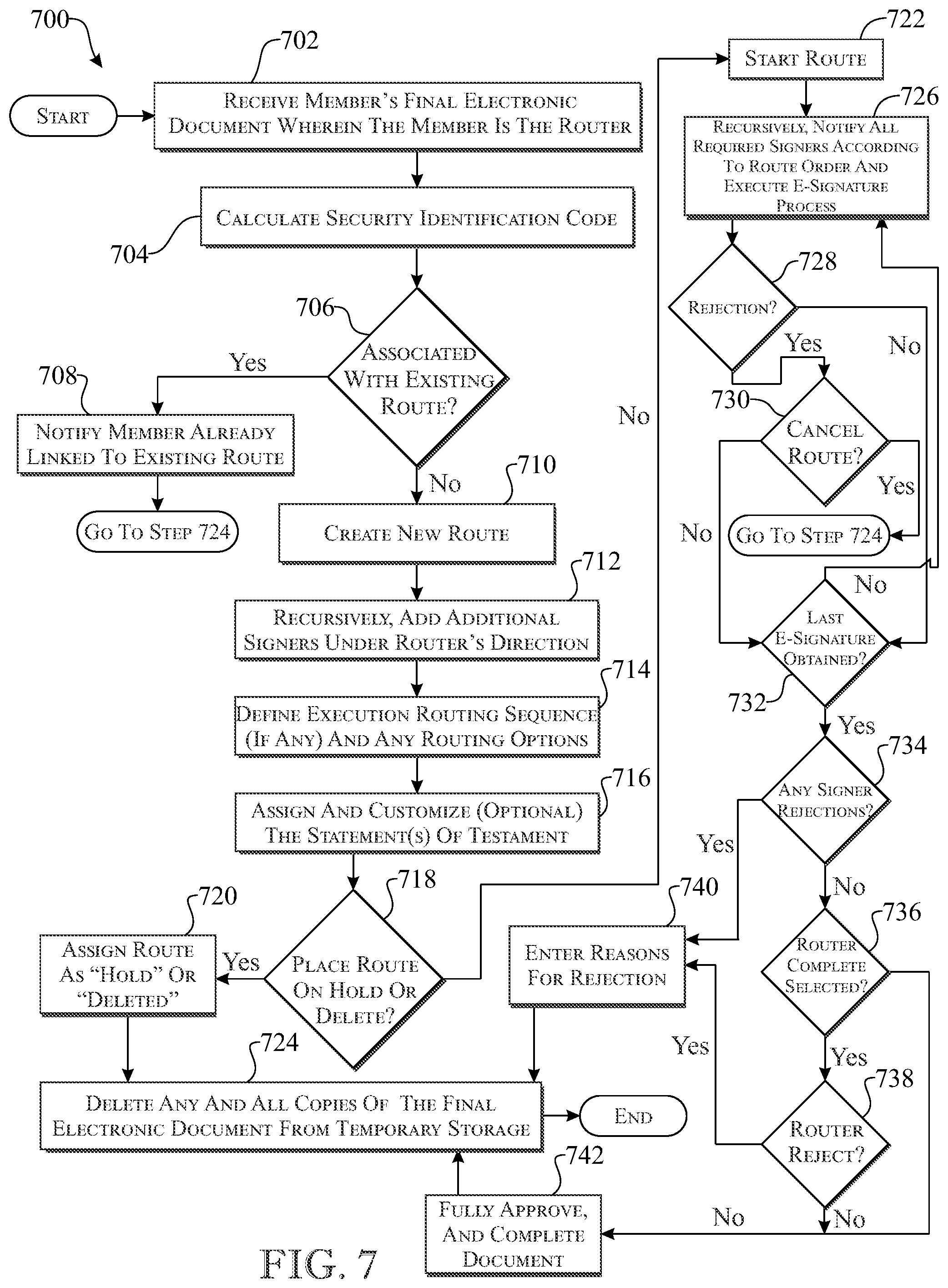 Patent US12321896 Figure 8 – Electronic signature system and method