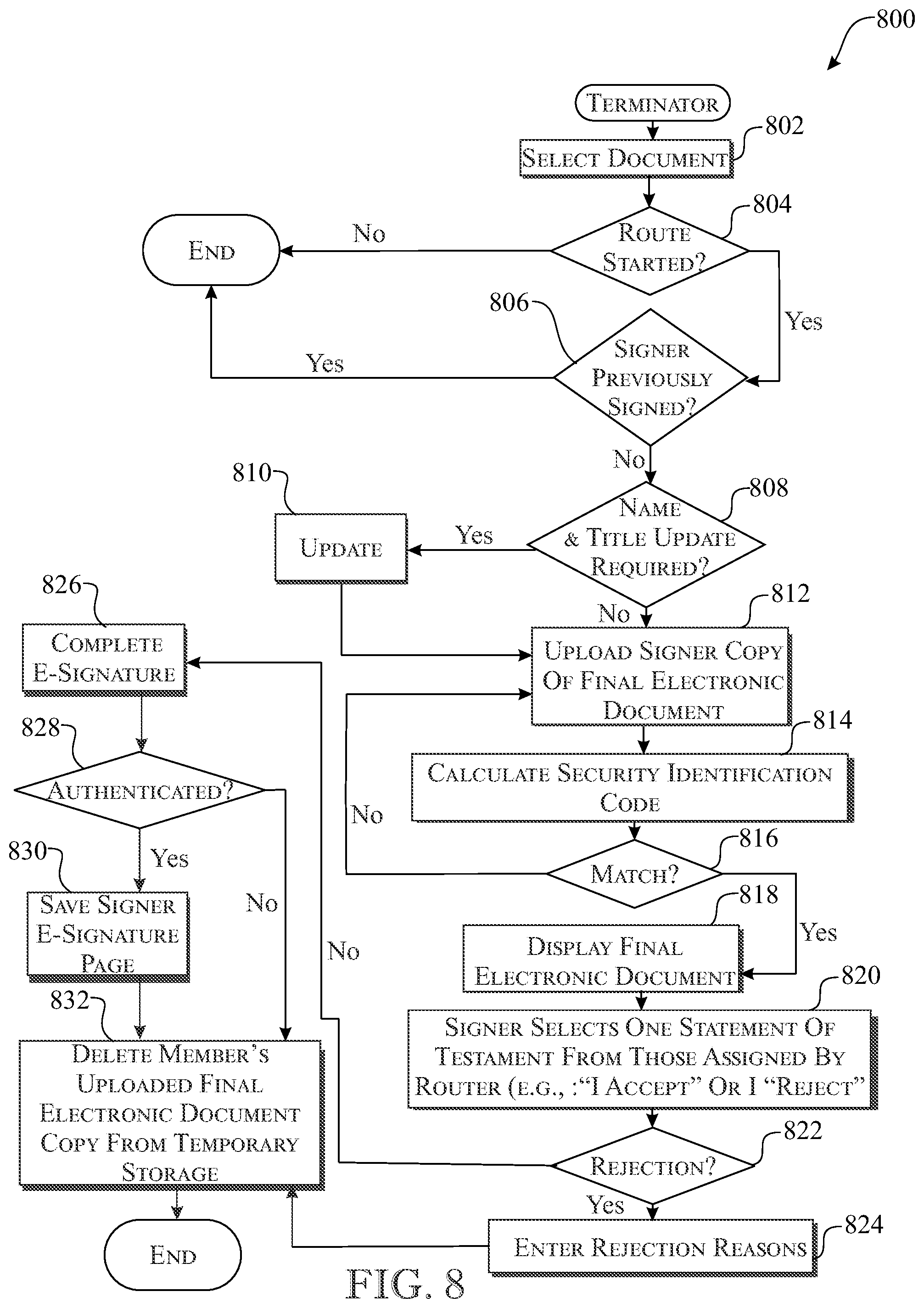 Patent US12321896 Figure 9 – Electronic signature system and method