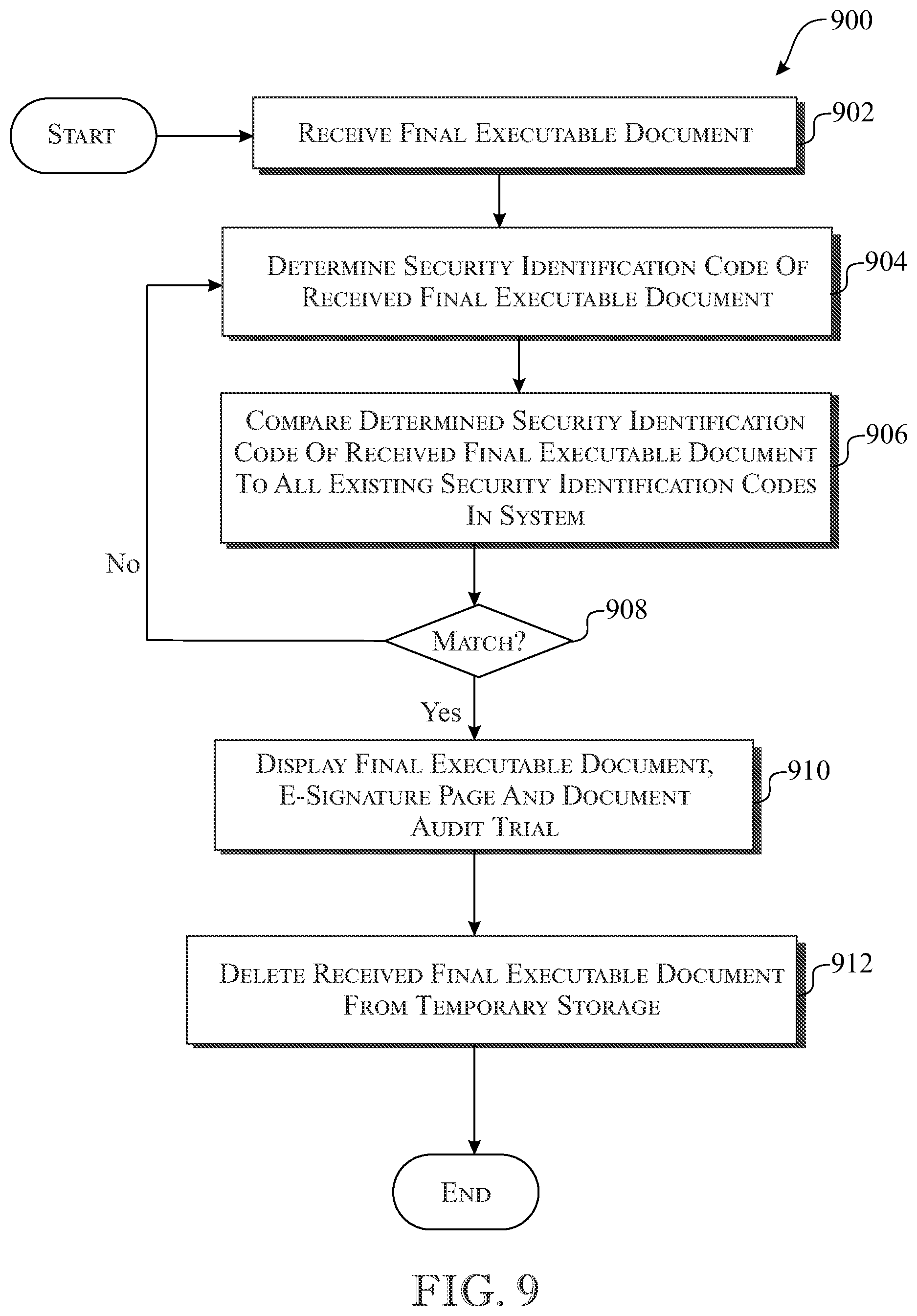 Patent US12321896 Figure 10 – Electronic signature system and method