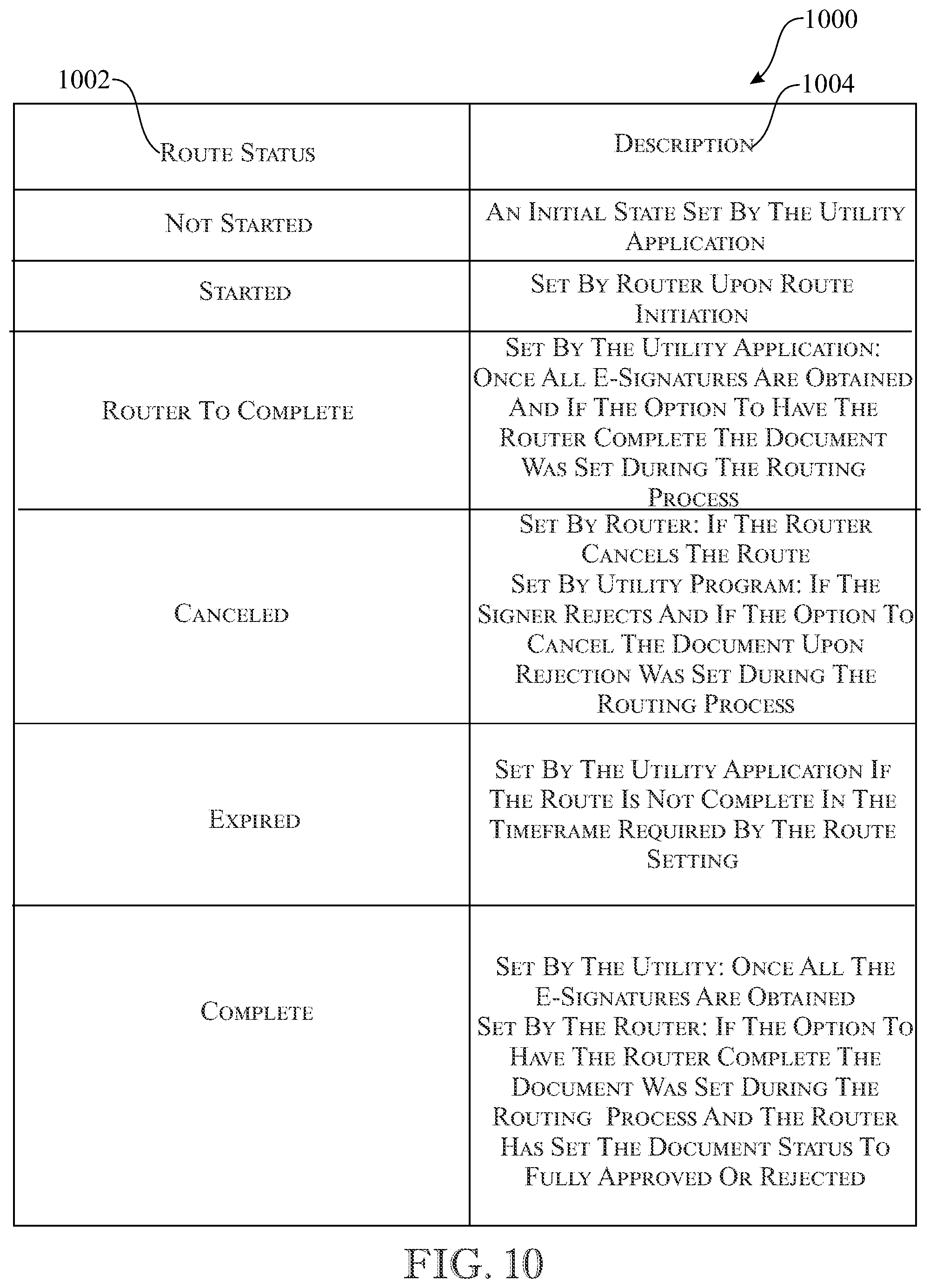 Patent US12321896 Figure 11 – Electronic signature system and method