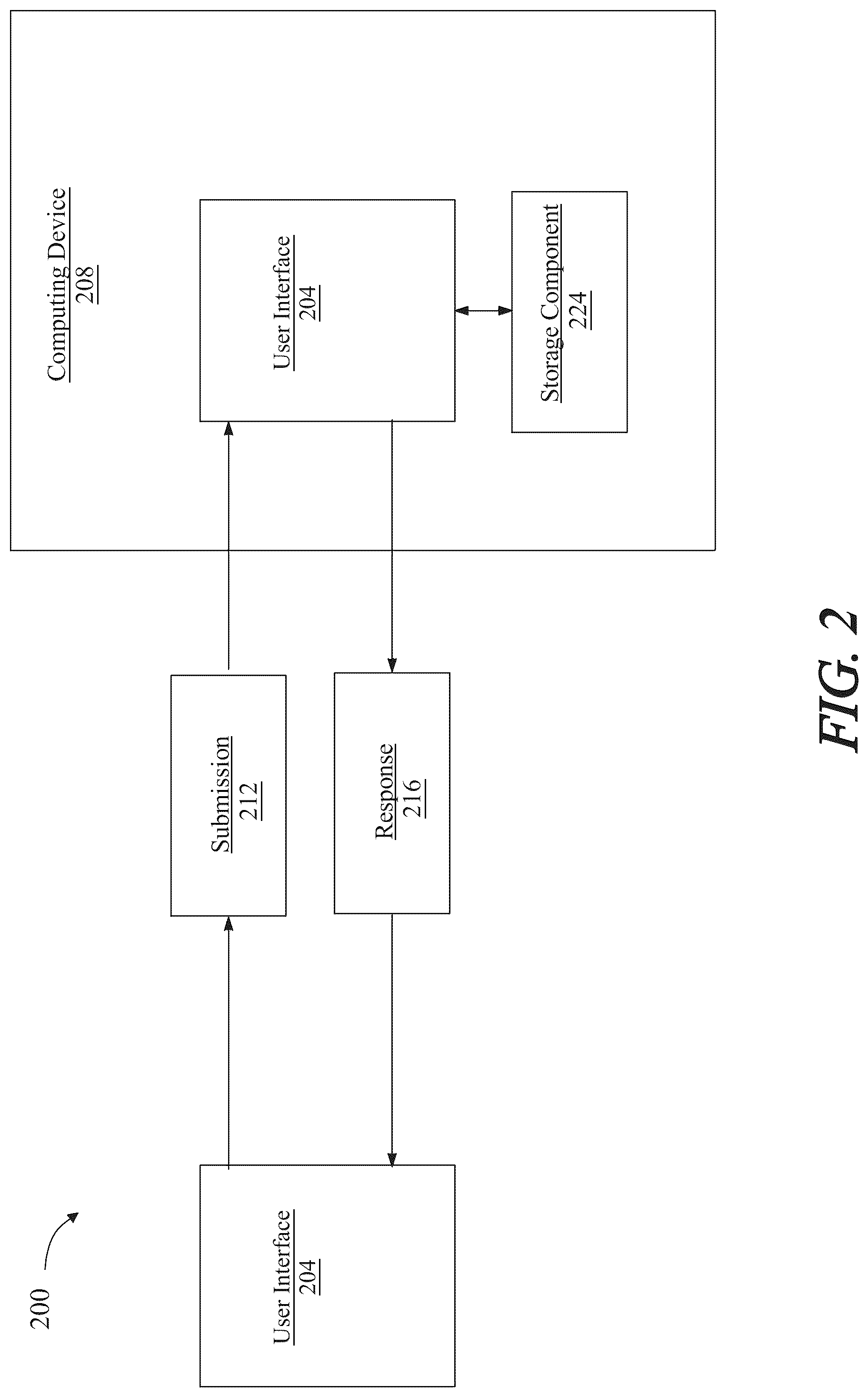 Patent US12321897 Figure 2 – Apparatus and method for generating a skill profile