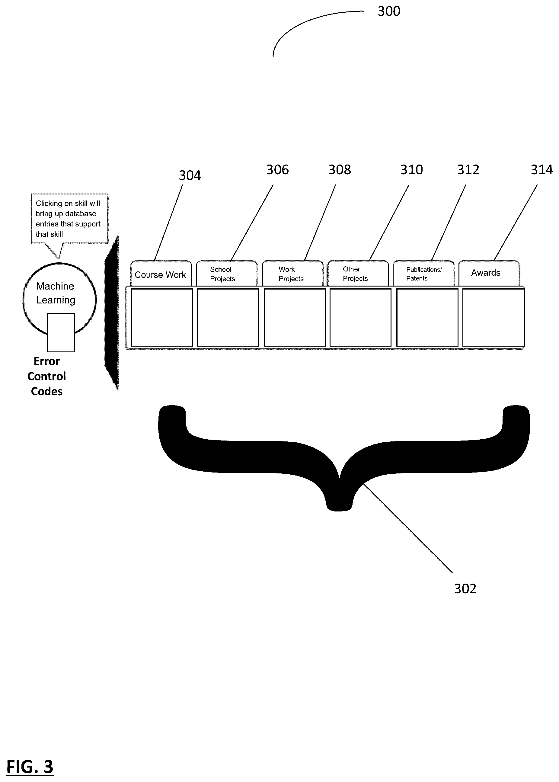 Patent US12321898 Figure 3 – System and method for generating skill-centric online resumes with verifiable skills