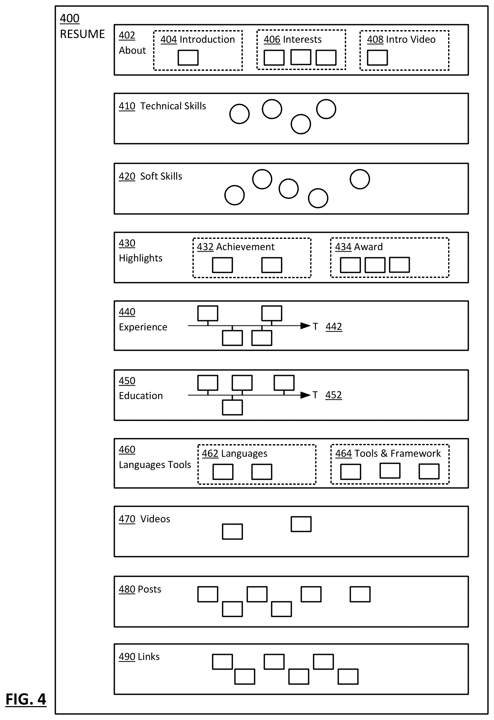 Patent US12321898 Figure 4 – System and method for generating skill-centric online resumes with verifiable skills