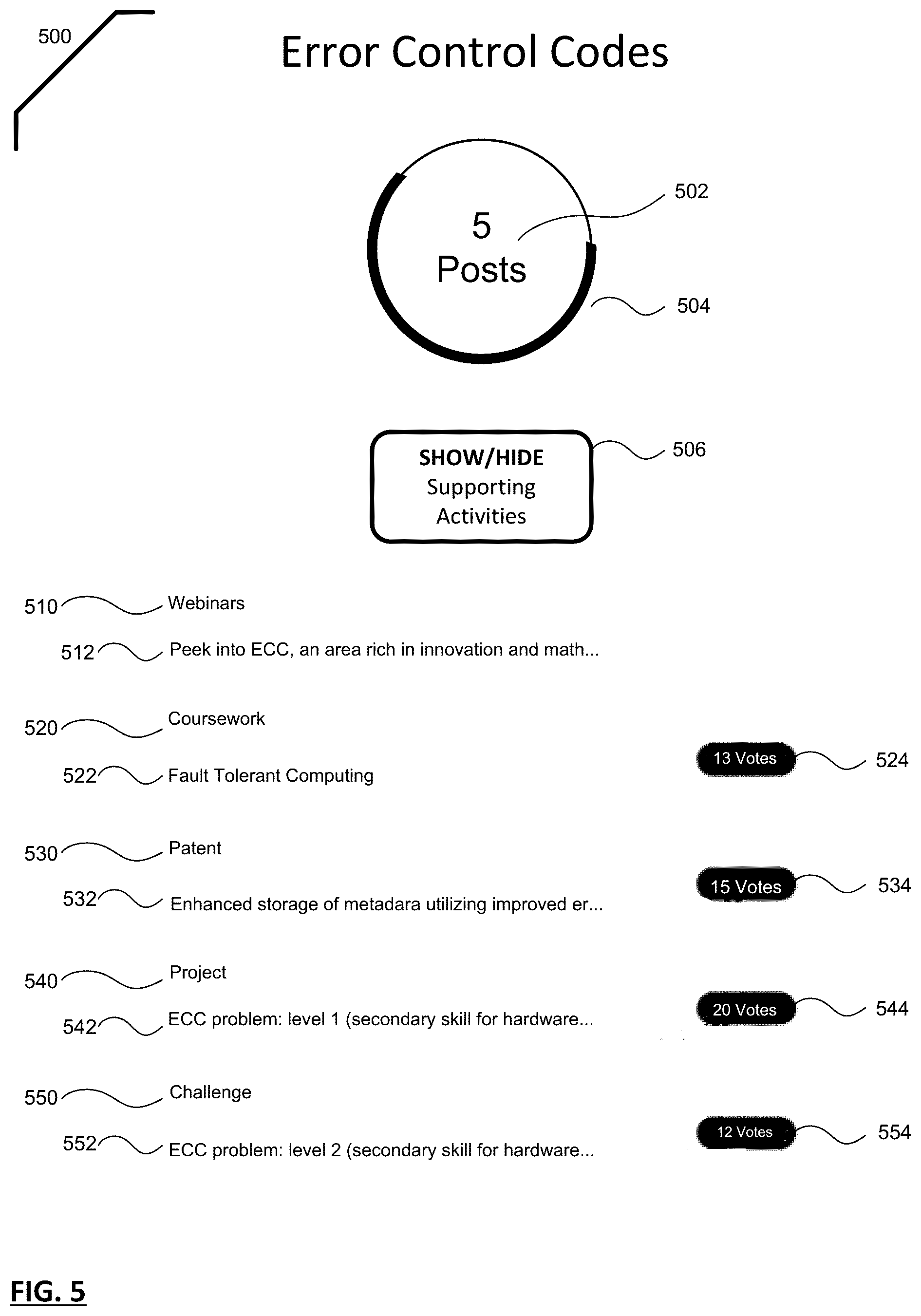 Patent US12321898 Figure 5 – System and method for generating skill-centric online resumes with verifiable skills