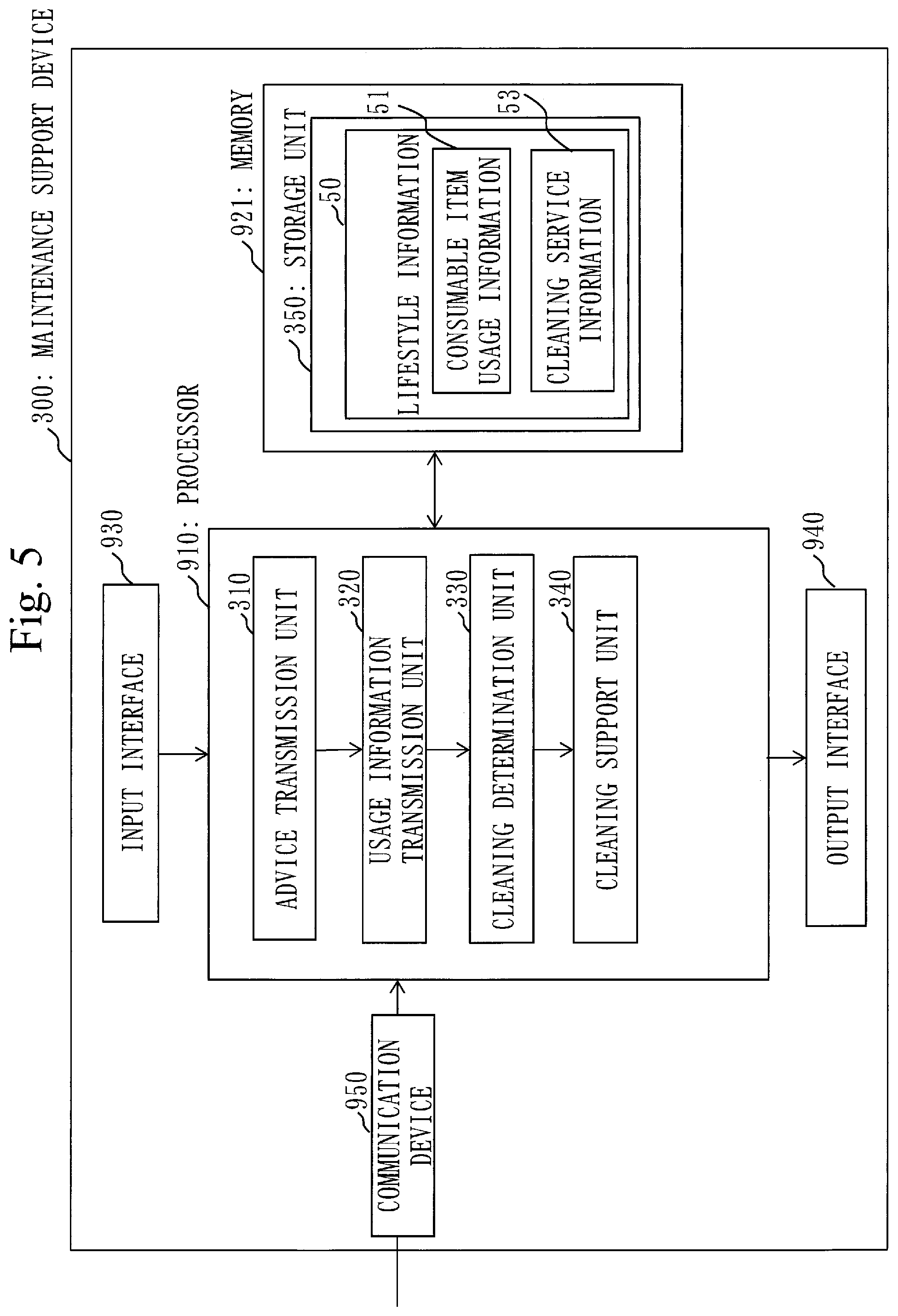 Patent US12321900 Figure 5 – Maintenance management system, maintenance management method, and computer readable medium