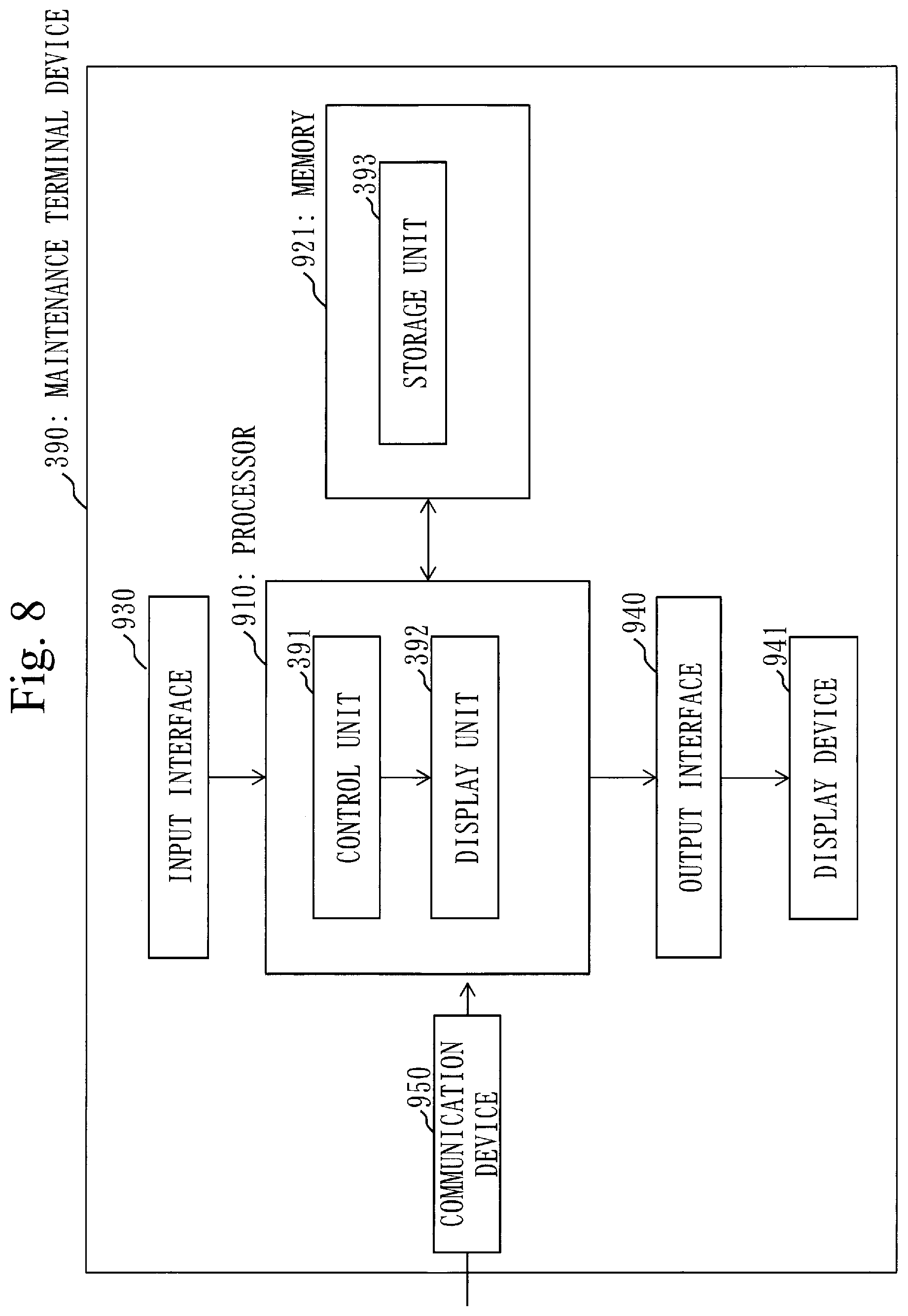 Patent US12321900 Figure 8 – Maintenance management system, maintenance management method, and computer readable medium